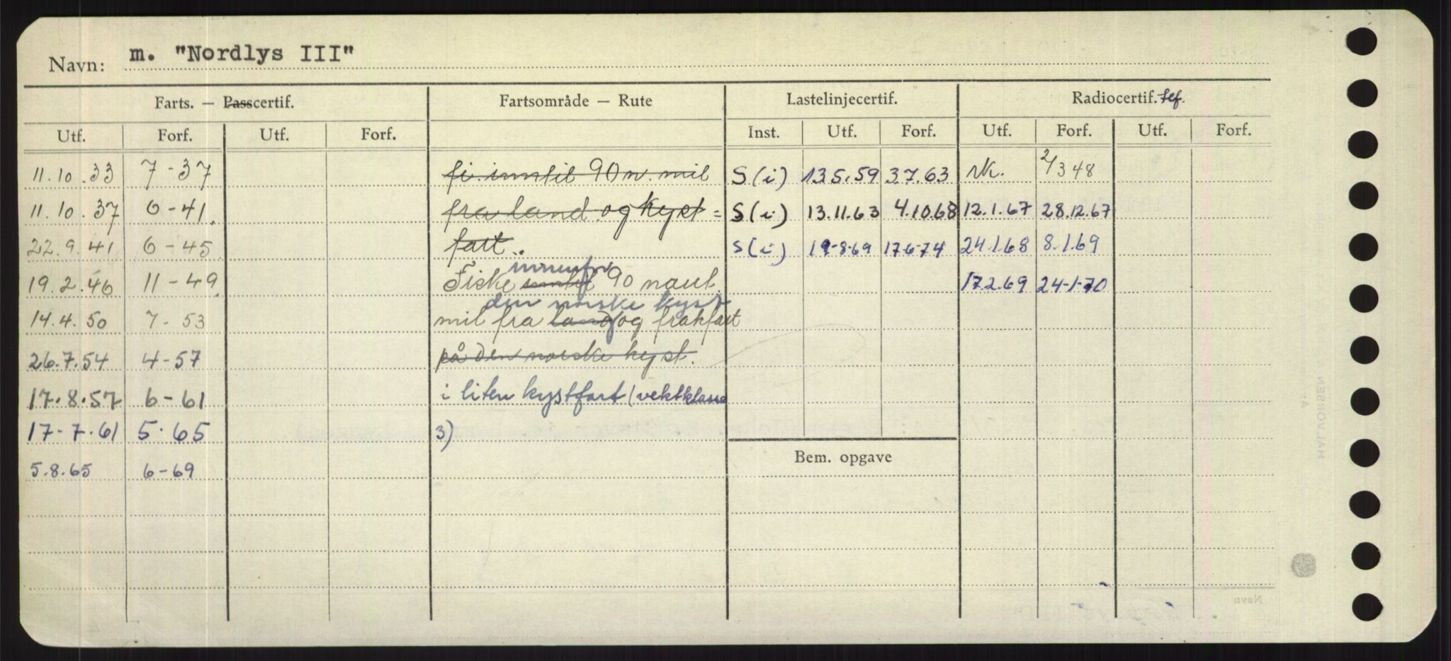 Sjøfartsdirektoratet med forløpere, Skipsmålingen, RA/S-1627/H/Hd/L0026: Fartøy, N-Norhol, s. 526