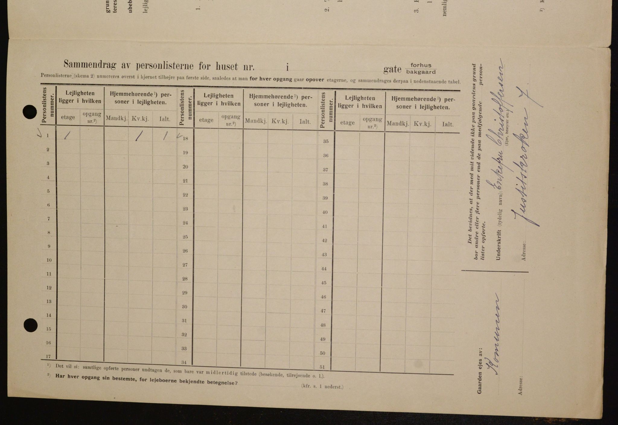 OBA, Kommunal folketelling 1.2.1909 for Kristiania kjøpstad, 1909, s. 43547