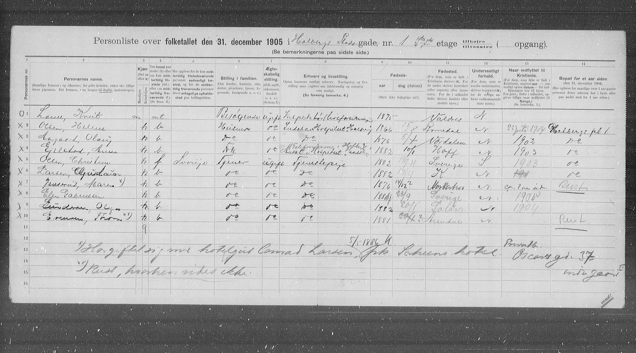 OBA, Kommunal folketelling 31.12.1905 for Kristiania kjøpstad, 1905, s. 21067