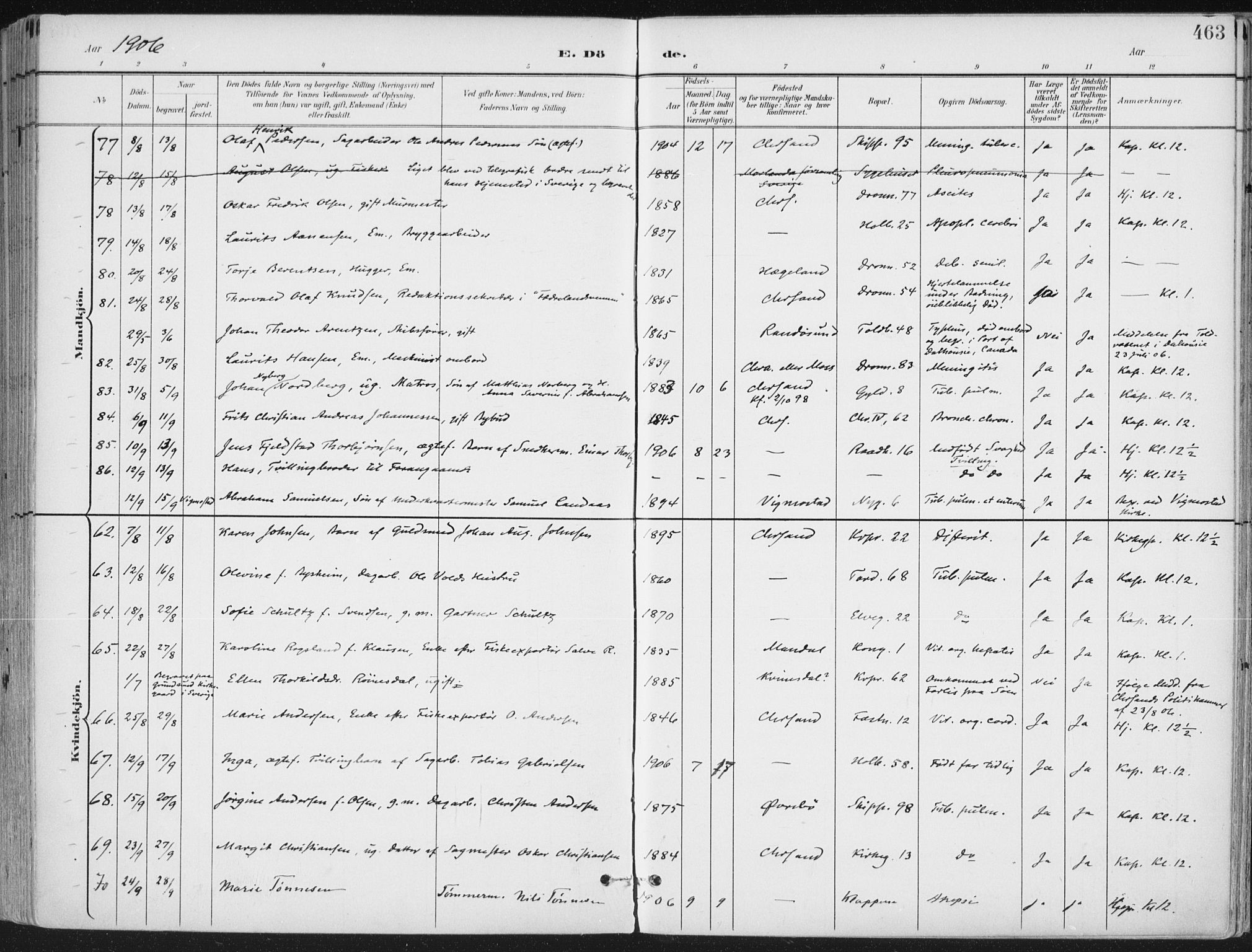 Kristiansand domprosti, AV/SAK-1112-0006/F/Fa/L0021: Ministerialbok nr. A 20, 1898-1908, s. 463