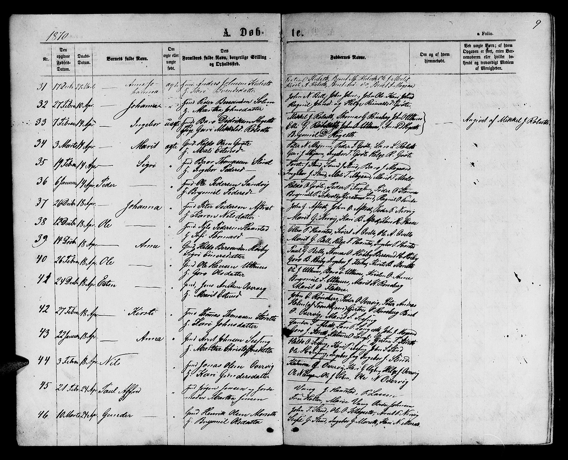 Ministerialprotokoller, klokkerbøker og fødselsregistre - Sør-Trøndelag, AV/SAT-A-1456/695/L1156: Klokkerbok nr. 695C07, 1869-1888, s. 9