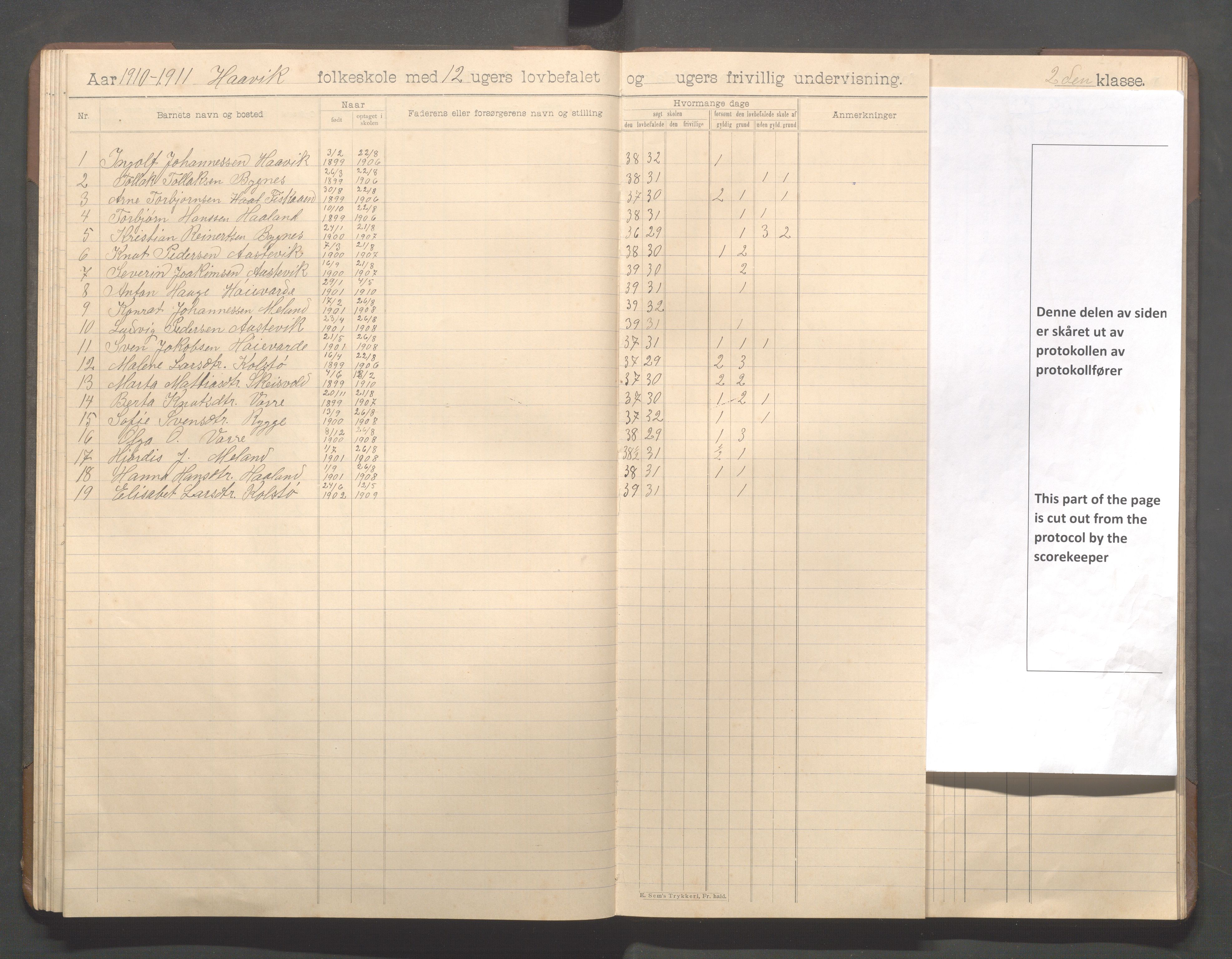 Avaldsnes kommune - Haavik skole, IKAR/K-101689/H/L0001: Skoleprotokoll, 1900-1916, s. 65