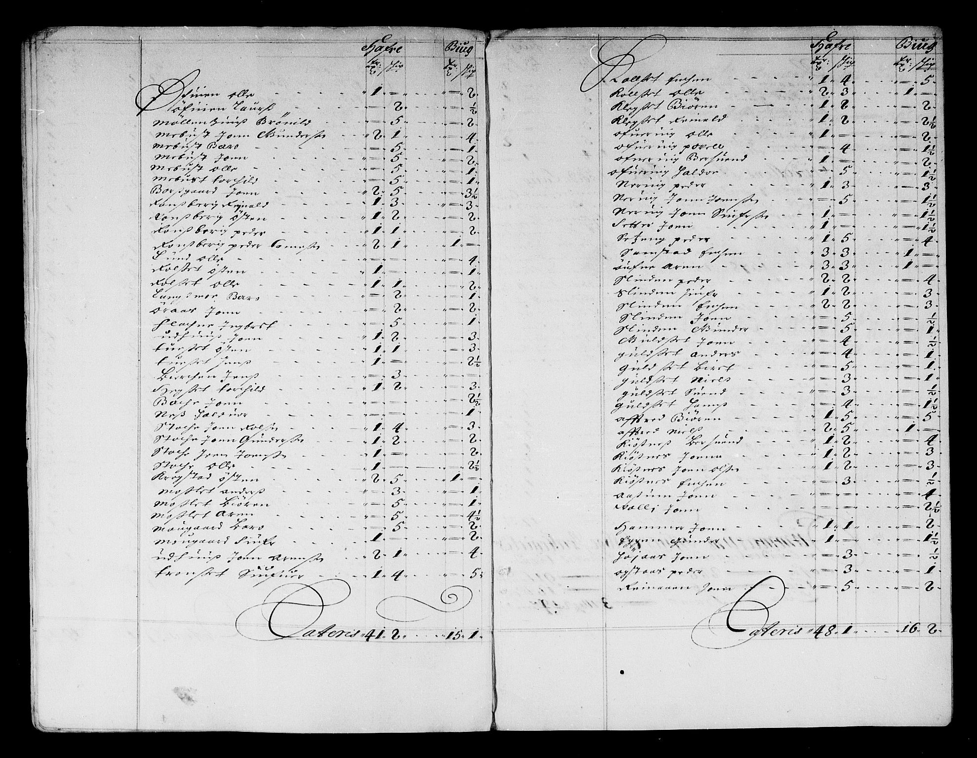 Rentekammeret inntil 1814, Reviderte regnskaper, Stiftamtstueregnskaper, Trondheim stiftamt og Nordland amt, RA/EA-6044/R/Rg/L0075: Trondheim stiftamt og Nordland amt, 1684