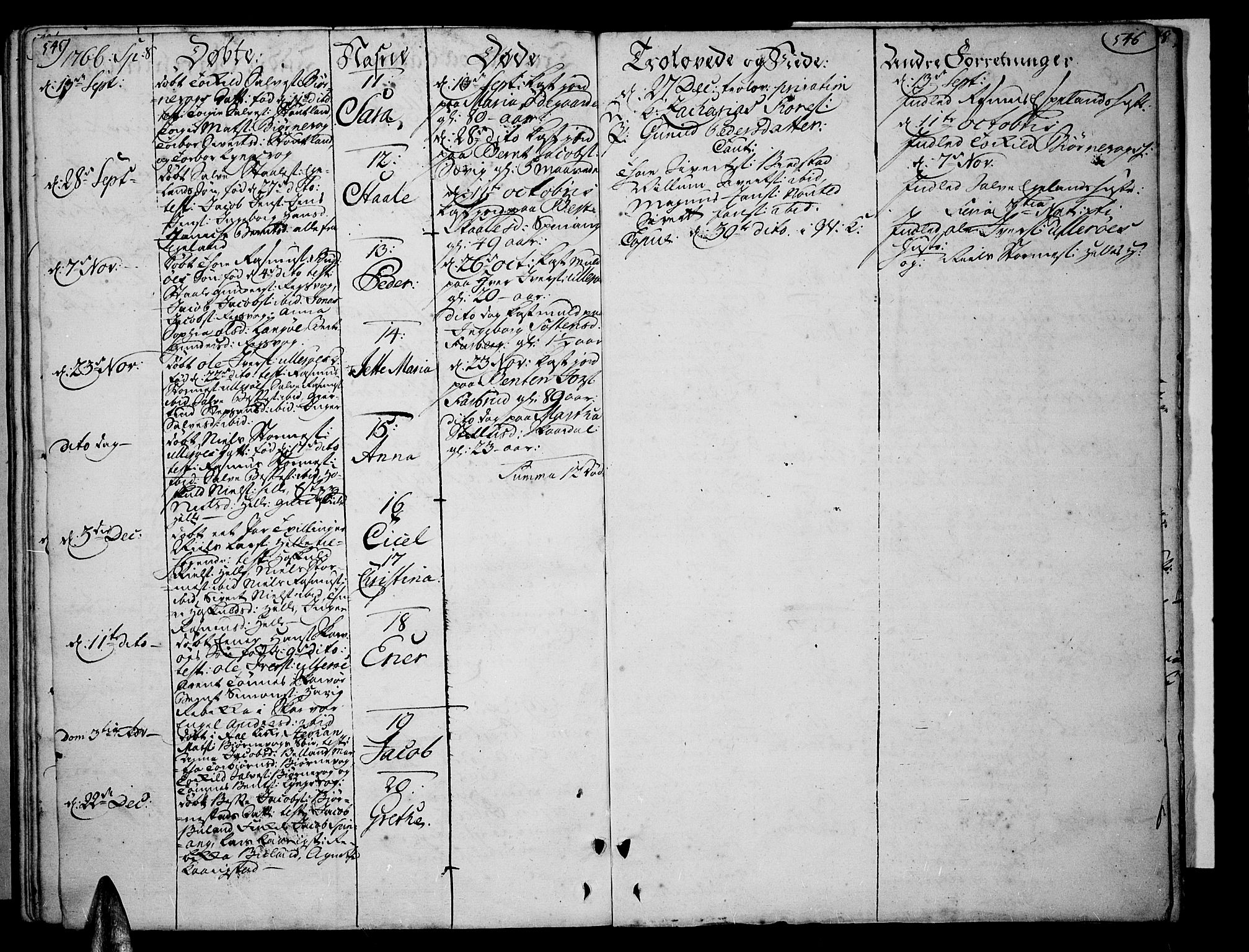 Lista sokneprestkontor, AV/SAK-1111-0027/F/Fa/L0003: Ministerialbok nr. A 3 /3, 1752-1767, s. 545-546