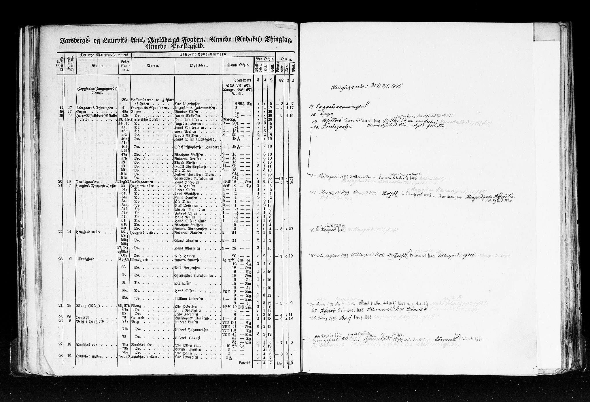 Rygh, AV/RA-PA-0034/F/Fb/L0006: Matrikkelen for 1838 - Jarlsberg og Larviks amt (Vestfold fylke), 1838