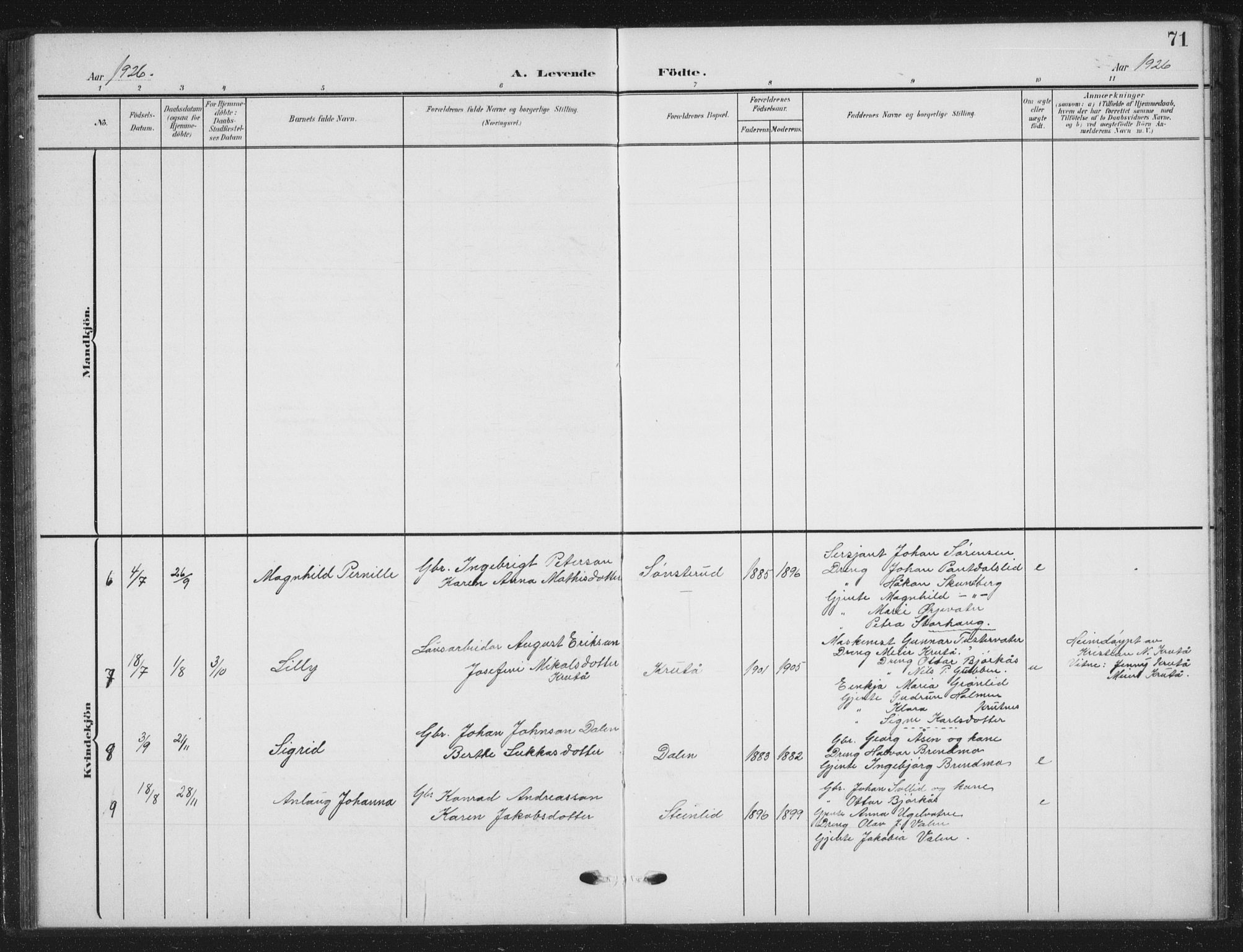 Ministerialprotokoller, klokkerbøker og fødselsregistre - Nordland, SAT/A-1459/823/L0331: Klokkerbok nr. 823C03, 1905-1934, s. 71