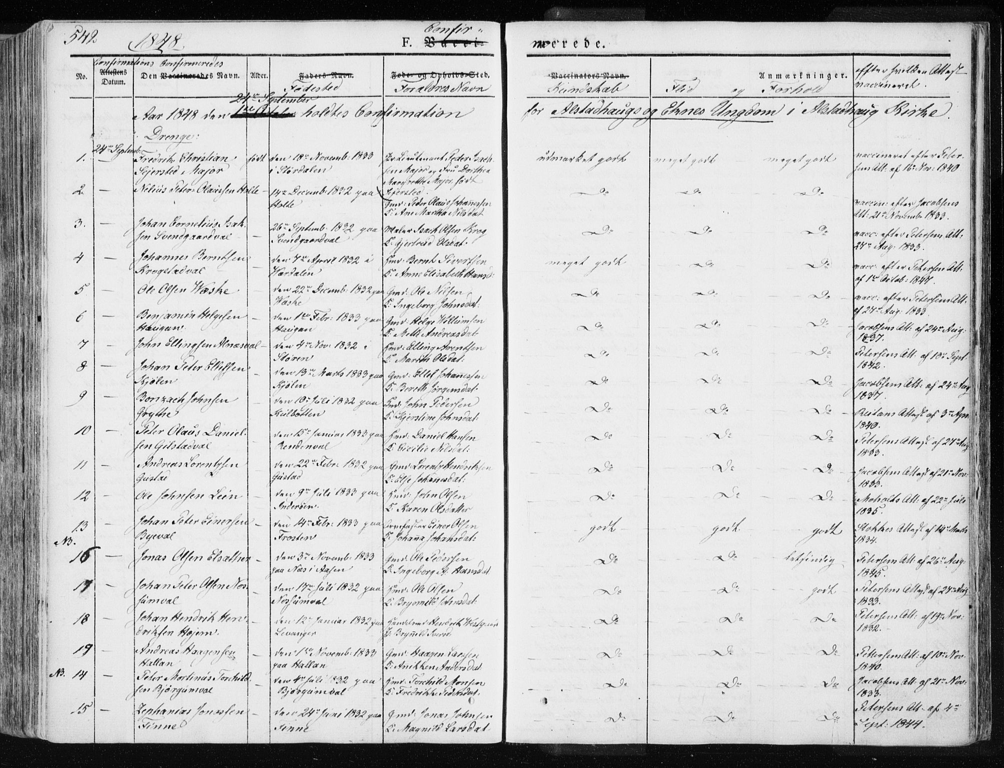 Ministerialprotokoller, klokkerbøker og fødselsregistre - Nord-Trøndelag, SAT/A-1458/717/L0154: Ministerialbok nr. 717A06 /1, 1836-1849, s. 542