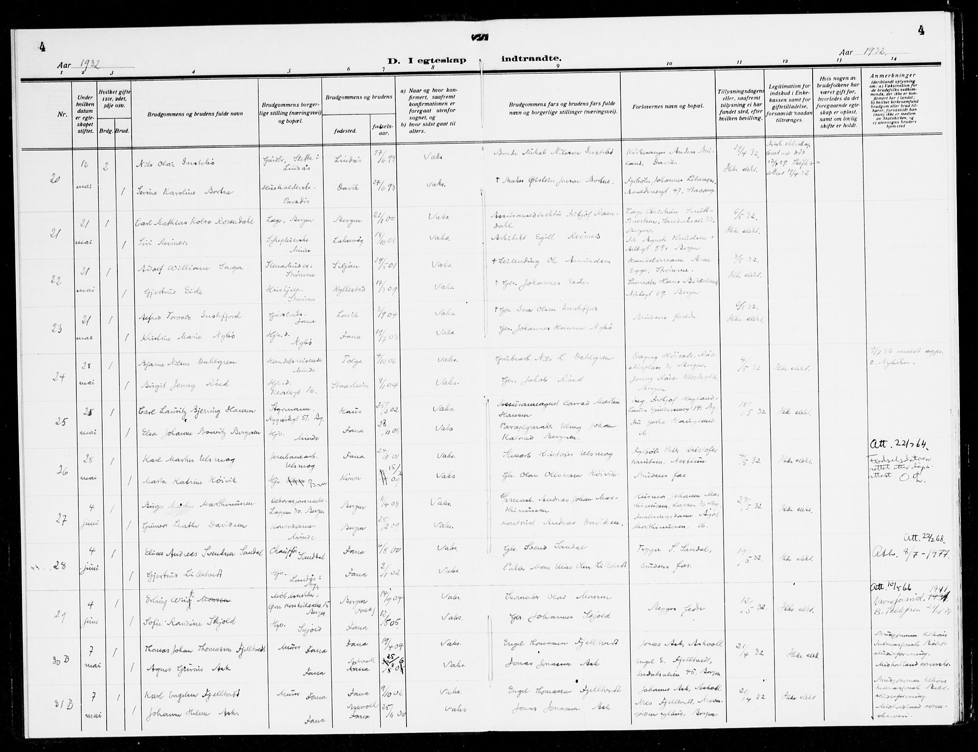 Fana Sokneprestembete, AV/SAB-A-75101/H/Haa/Haak/L0002: Ministerialbok nr. K 2, 1931-1938, s. 4