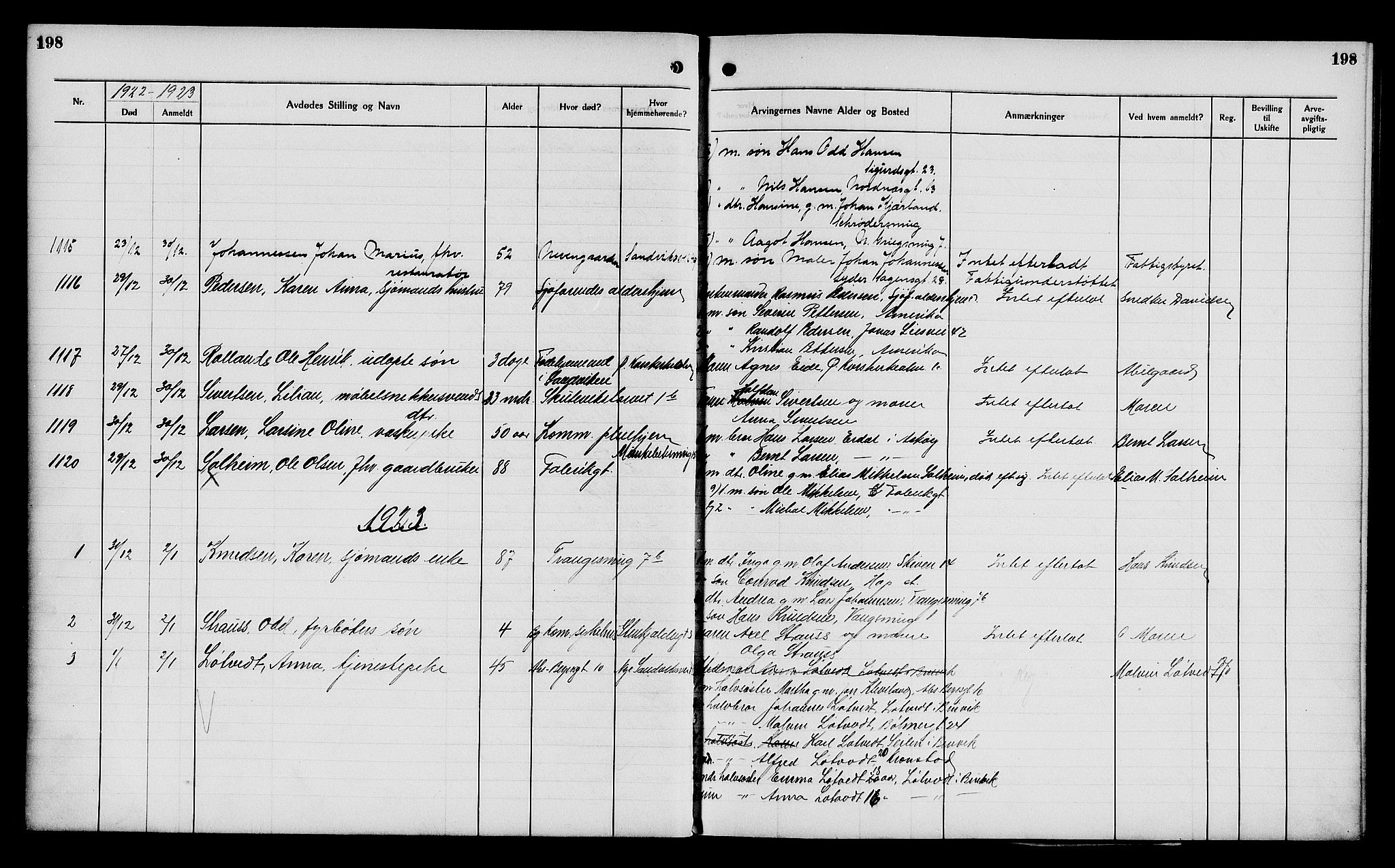 Byfogd og Byskriver i Bergen, AV/SAB-A-3401/06/06Na/L0014: Dødsfallsjournaler, 1921-1924, s. 198