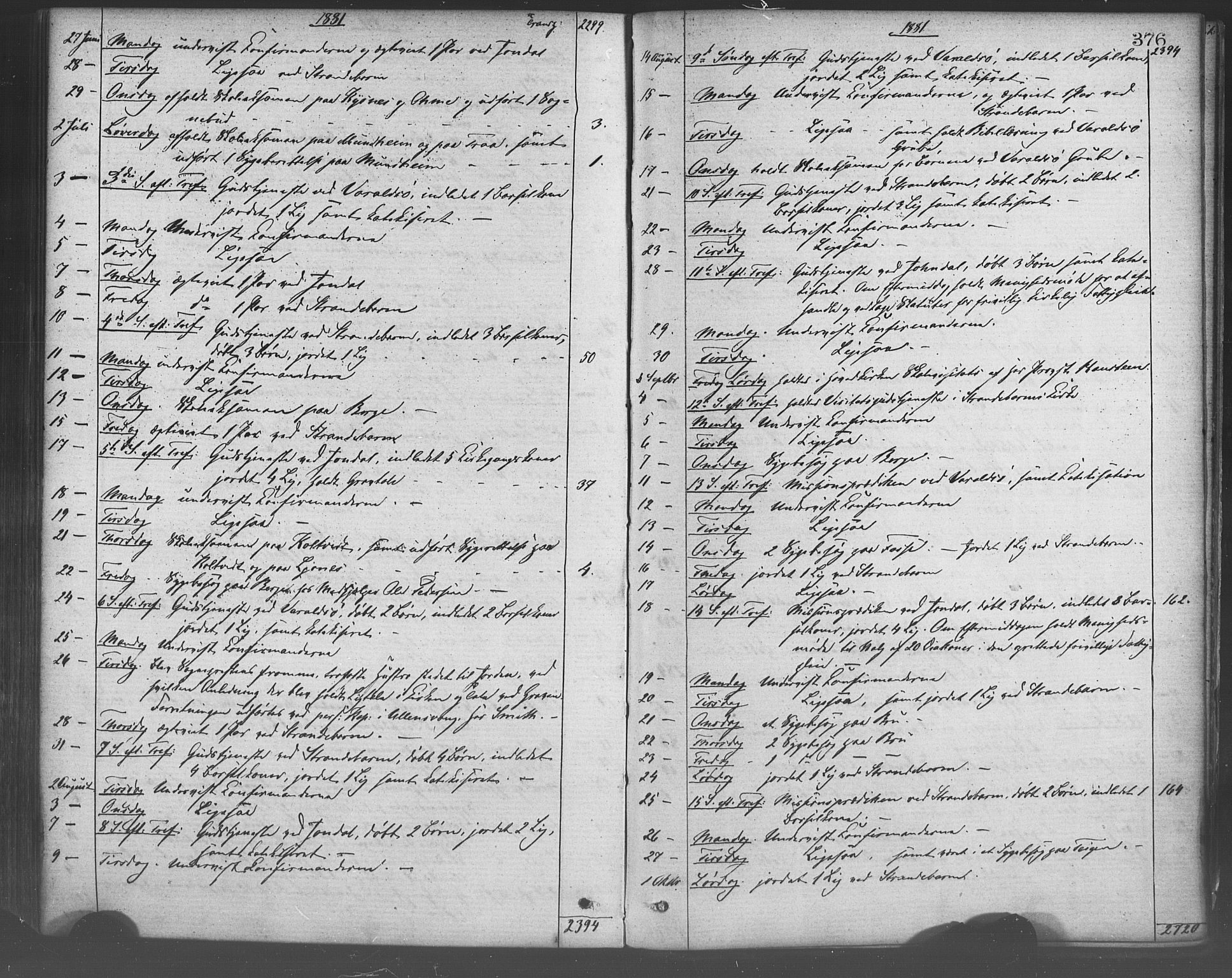 Strandebarm sokneprestembete, AV/SAB-A-78401/H/Haa: Ministerialbok nr. A 9, 1872-1886, s. 376