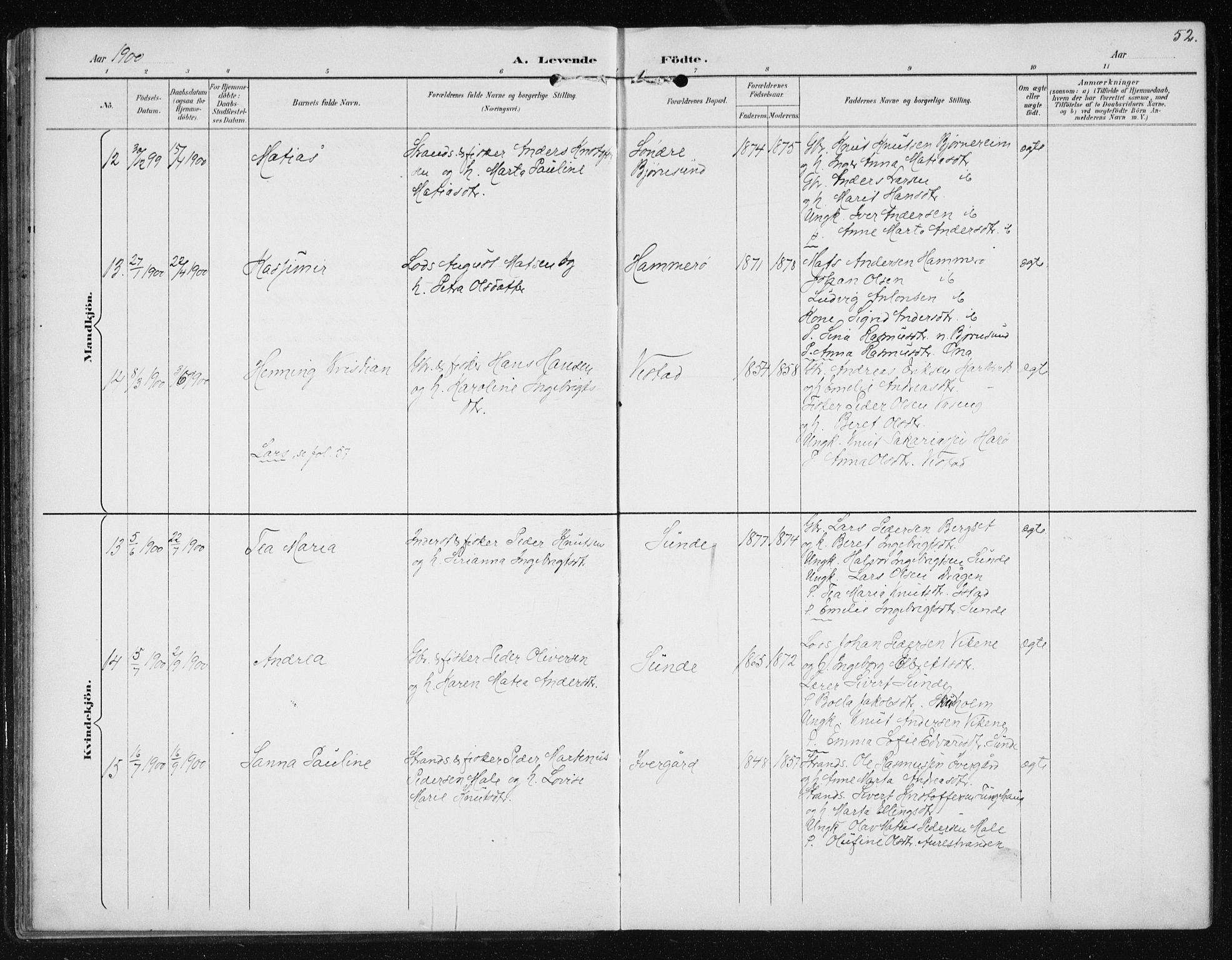 Ministerialprotokoller, klokkerbøker og fødselsregistre - Møre og Romsdal, AV/SAT-A-1454/566/L0773: Klokkerbok nr. 566C02, 1892-1909, s. 52
