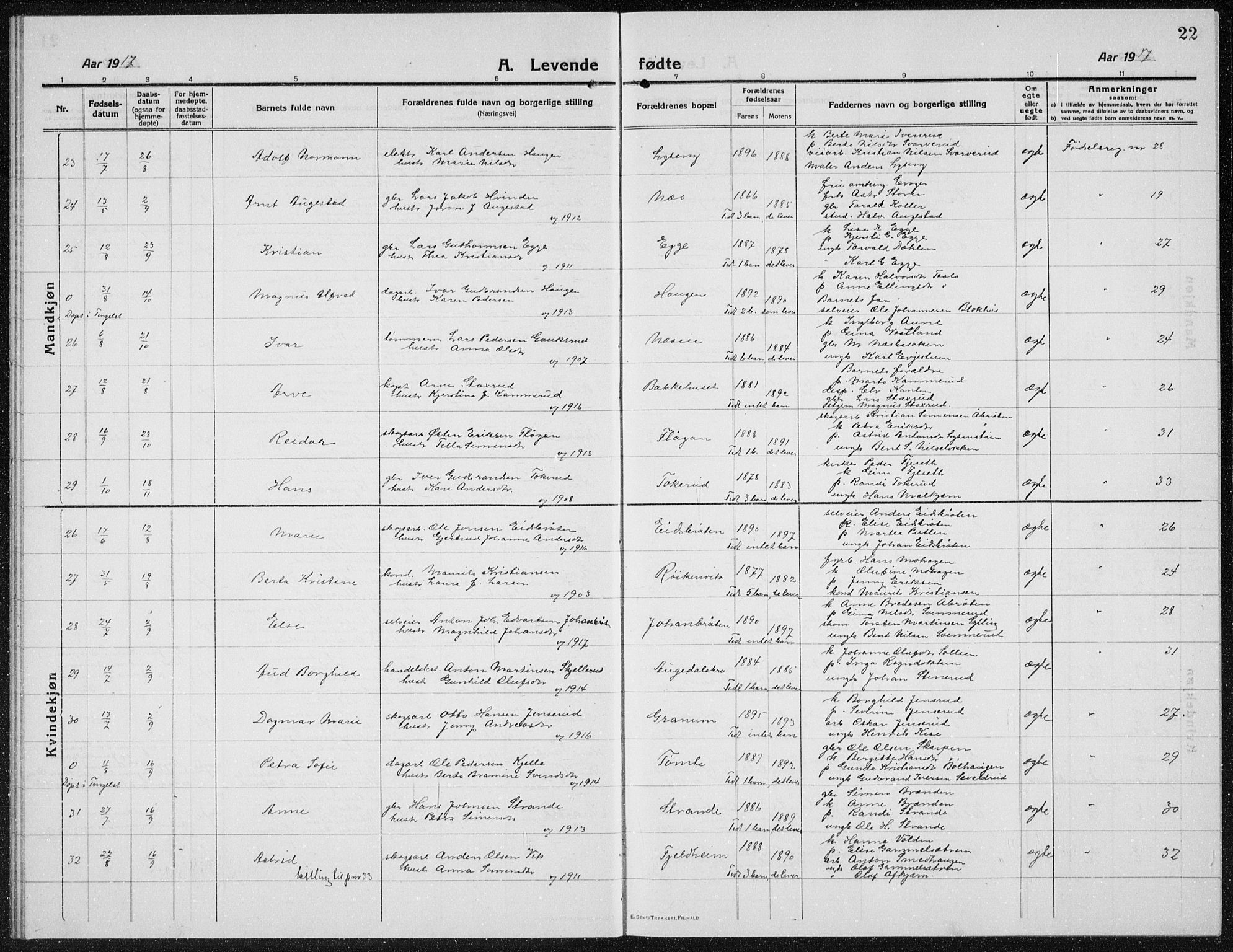 Brandbu prestekontor, AV/SAH-PREST-114/H/Ha/Hab/L0001: Klokkerbok nr. 1, 1914-1937, s. 22