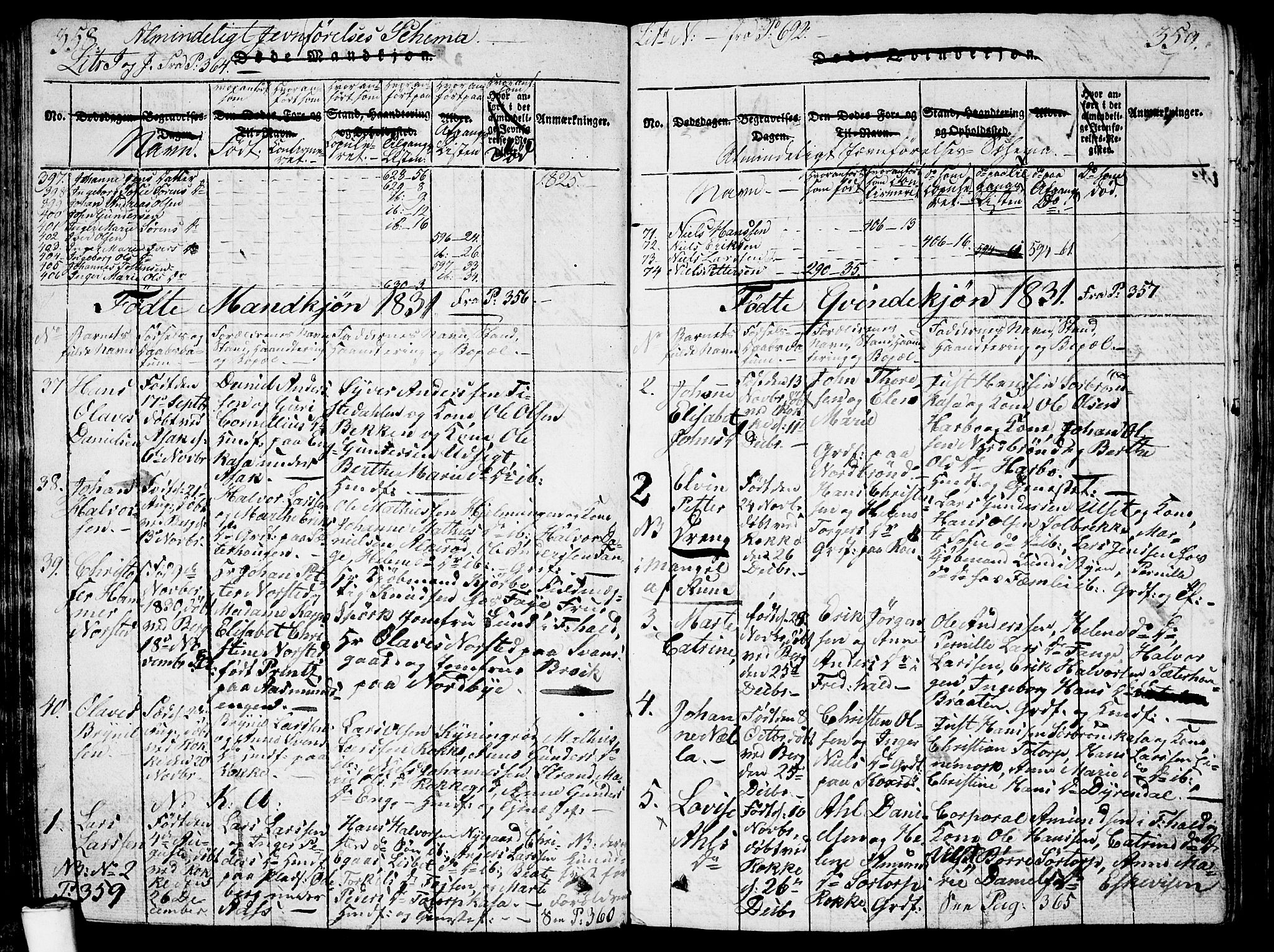 Berg prestekontor Kirkebøker, AV/SAO-A-10902/G/Ga/L0001: Klokkerbok nr. I 1, 1815-1832, s. 358-359