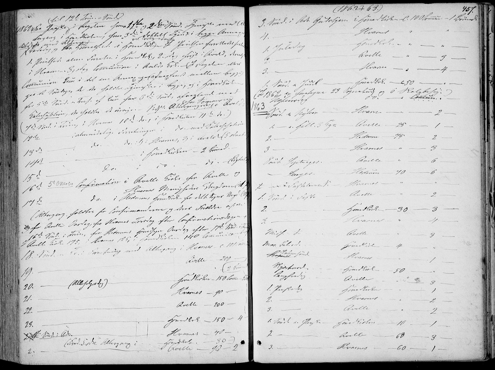Hedrum kirkebøker, AV/SAKO-A-344/F/Fa/L0007: Ministerialbok nr. I 7, 1857-1868, s. 457