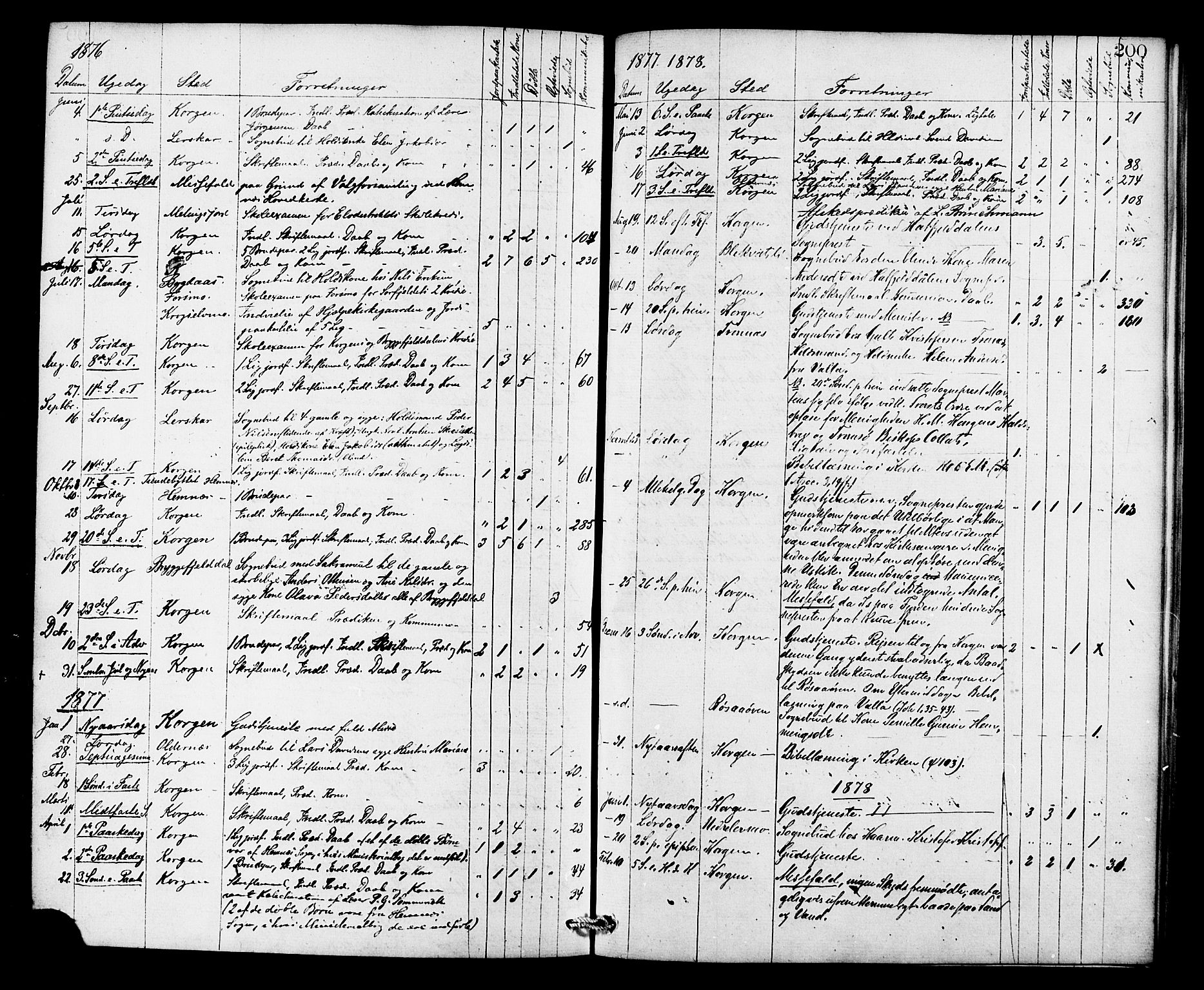 Ministerialprotokoller, klokkerbøker og fødselsregistre - Nordland, SAT/A-1459/826/L0378: Ministerialbok nr. 826A01, 1865-1878, s. 200