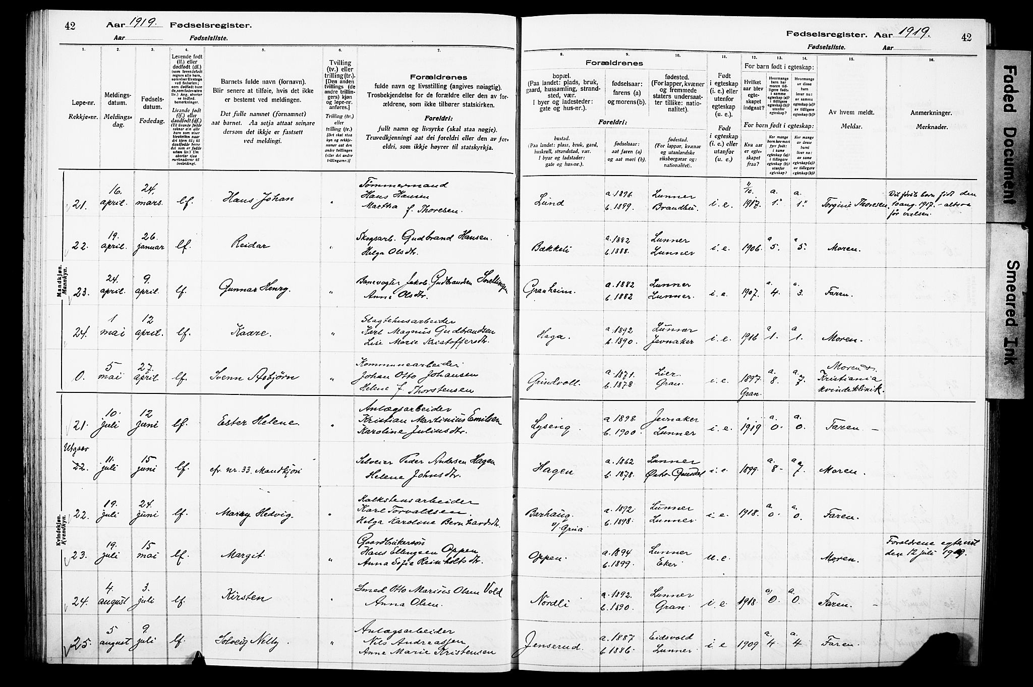 Lunner prestekontor, AV/SAH-PREST-118/I/Id/L0001: Fødselsregister nr. 1, 1916-1932, s. 42