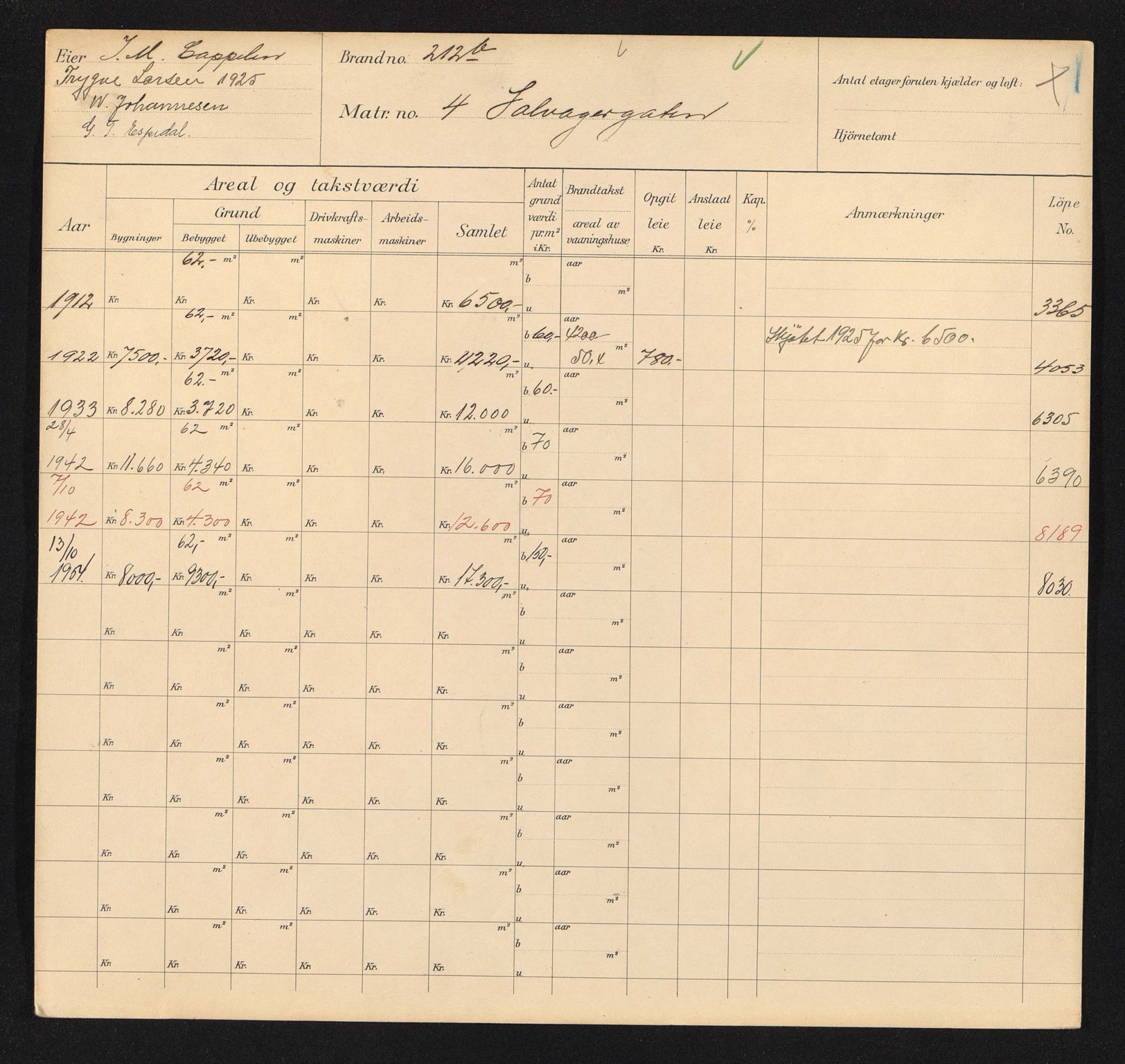 Stavanger kommune. Skattetakstvesenet, BYST/A-0440/F/Fa/Faa/L0038/0002: Skattetakstkort / Salvågergata 3 - Sandeidgata 36