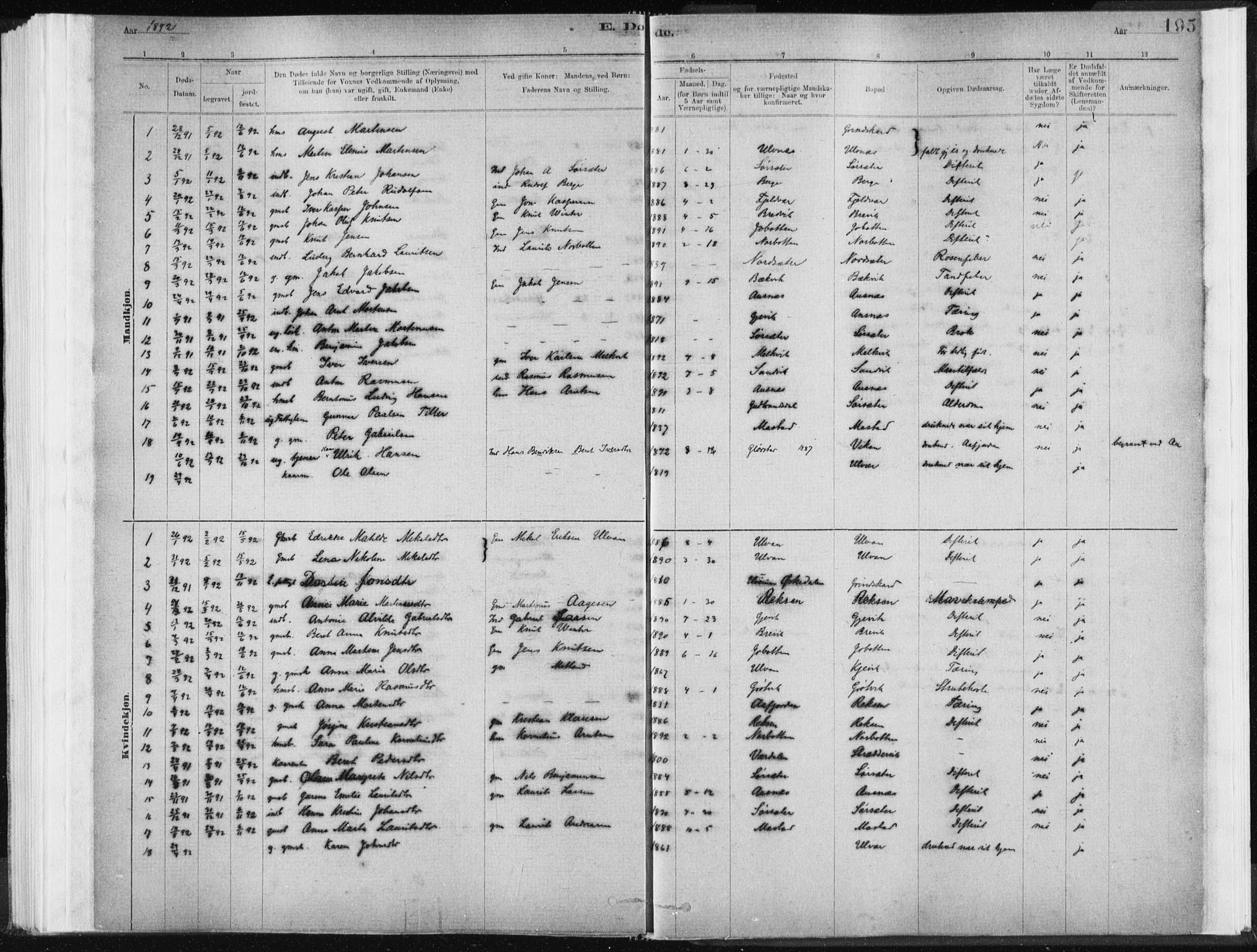 Ministerialprotokoller, klokkerbøker og fødselsregistre - Sør-Trøndelag, AV/SAT-A-1456/637/L0558: Ministerialbok nr. 637A01, 1882-1899, s. 195