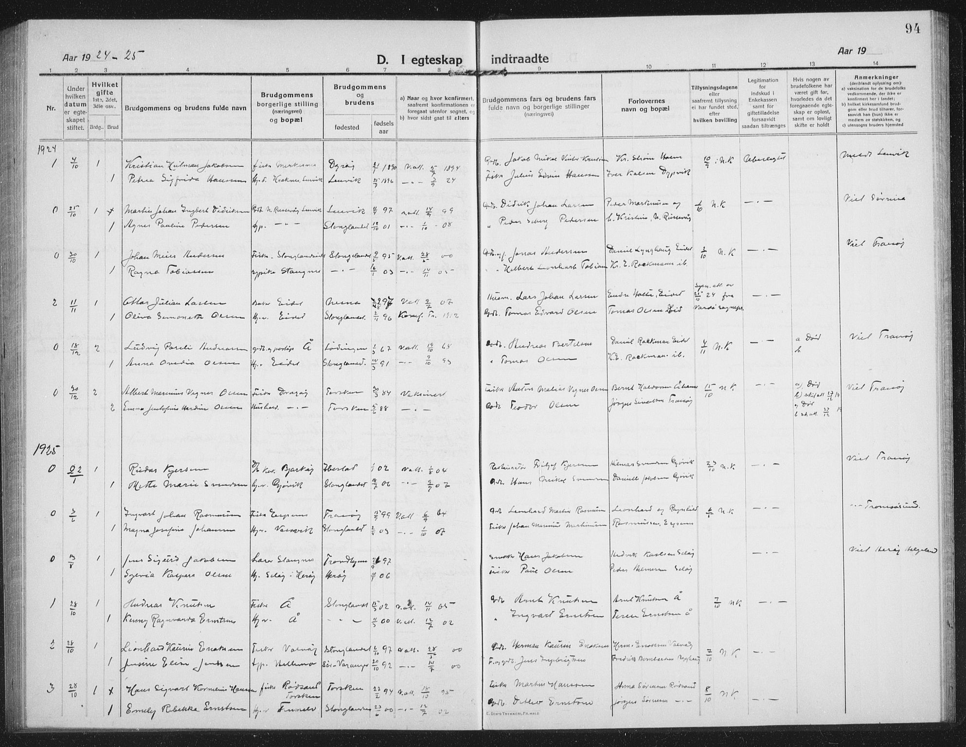 Tranøy sokneprestkontor, AV/SATØ-S-1313/I/Ia/Iab/L0019klokker: Klokkerbok nr. 19, 1914-1940, s. 94