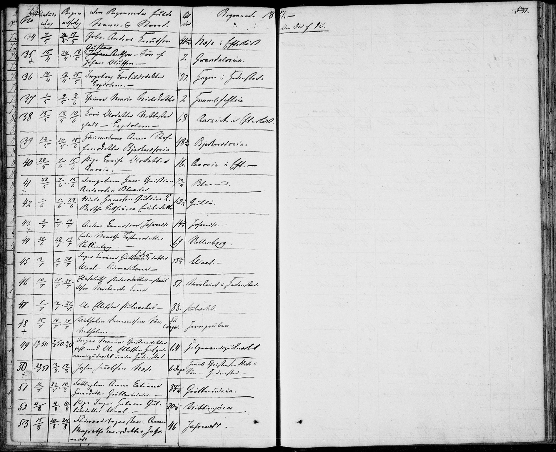 Sandsvær kirkebøker, AV/SAKO-A-244/F/Fa/L0005: Ministerialbok nr. I 5, 1840-1856, s. 530-531