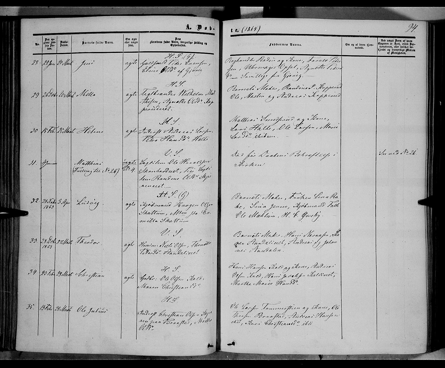 Vardal prestekontor, AV/SAH-PREST-100/H/Ha/Haa/L0006: Ministerialbok nr. 6, 1854-1866, s. 94