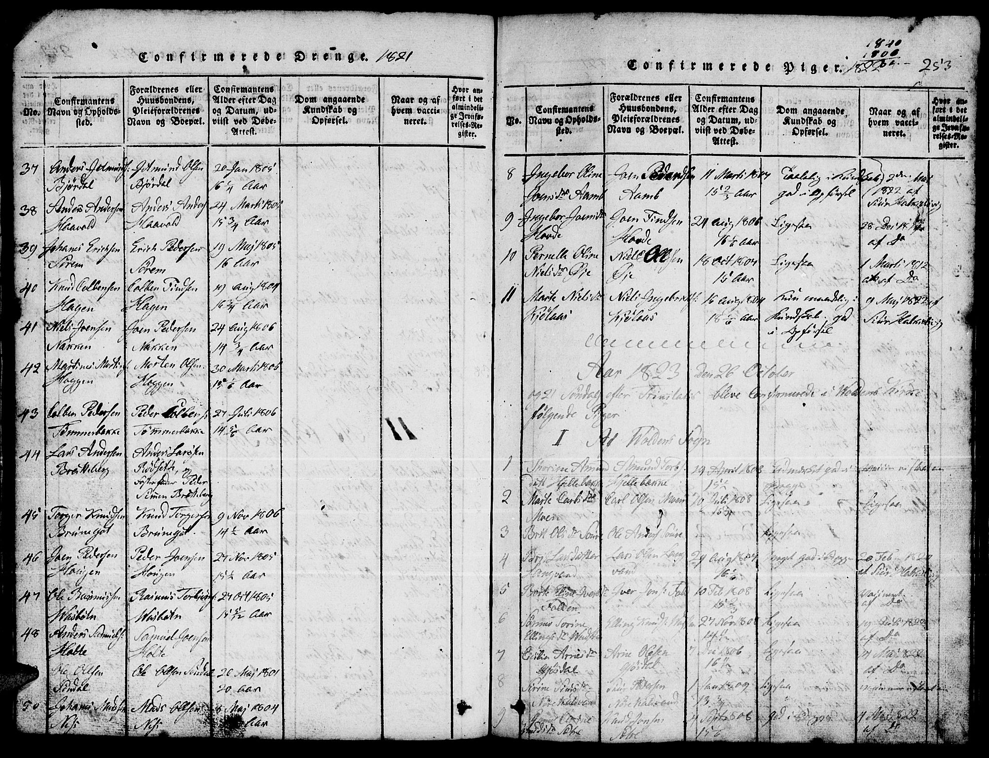 Ministerialprotokoller, klokkerbøker og fødselsregistre - Møre og Romsdal, SAT/A-1454/511/L0155: Klokkerbok nr. 511C01, 1817-1829, s. 253