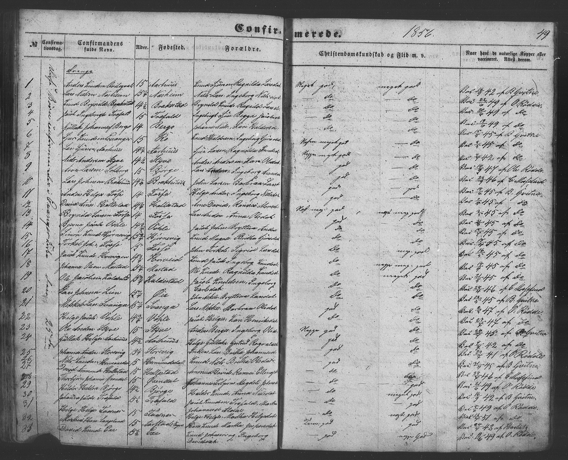 Evanger sokneprestembete, AV/SAB-A-99924: Klokkerbok nr. A 1, 1855-1864, s. 49