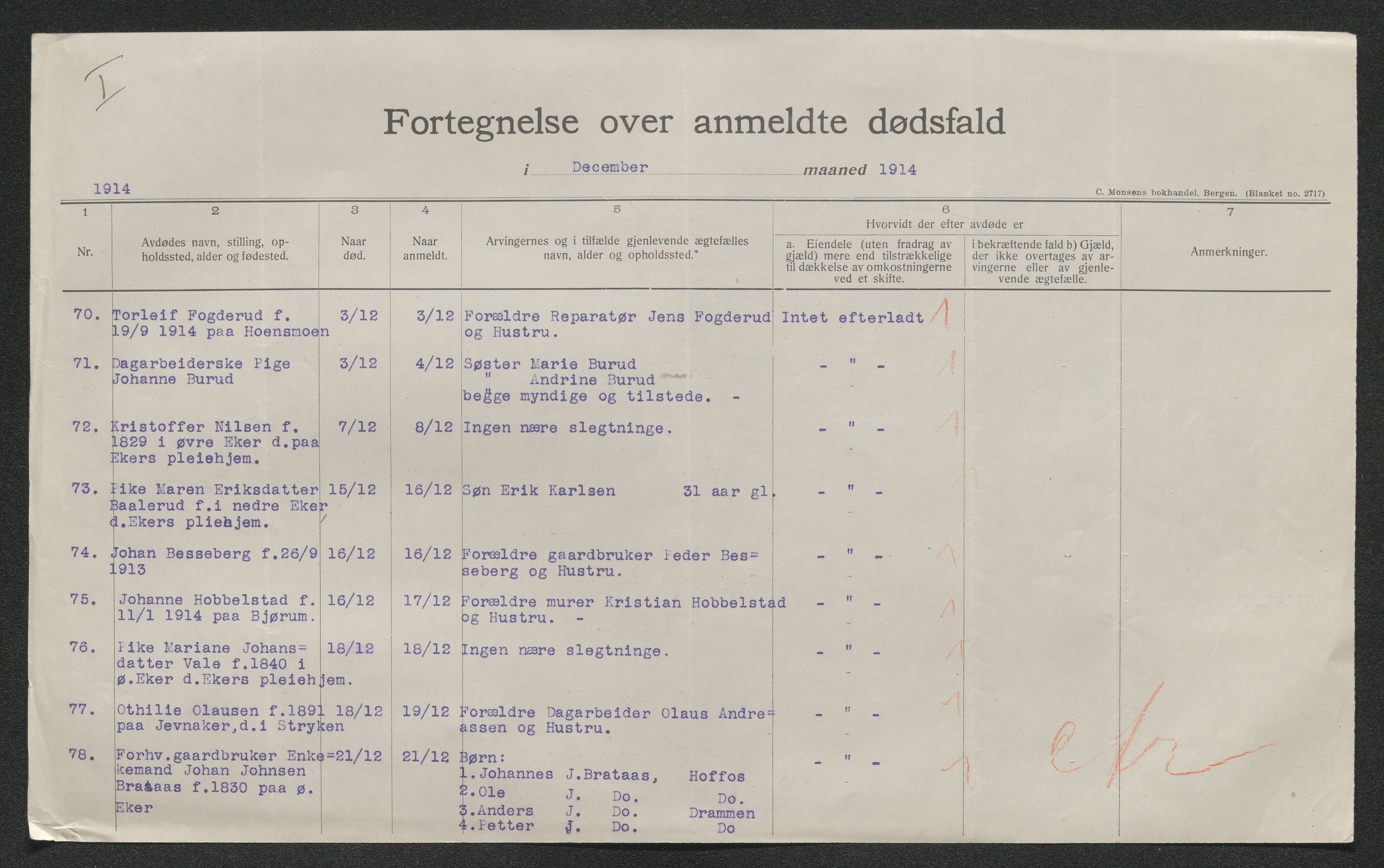 Eiker, Modum og Sigdal sorenskriveri, SAKO/A-123/H/Ha/Hab/L0037: Dødsfallsmeldinger, 1914-1915, s. 402