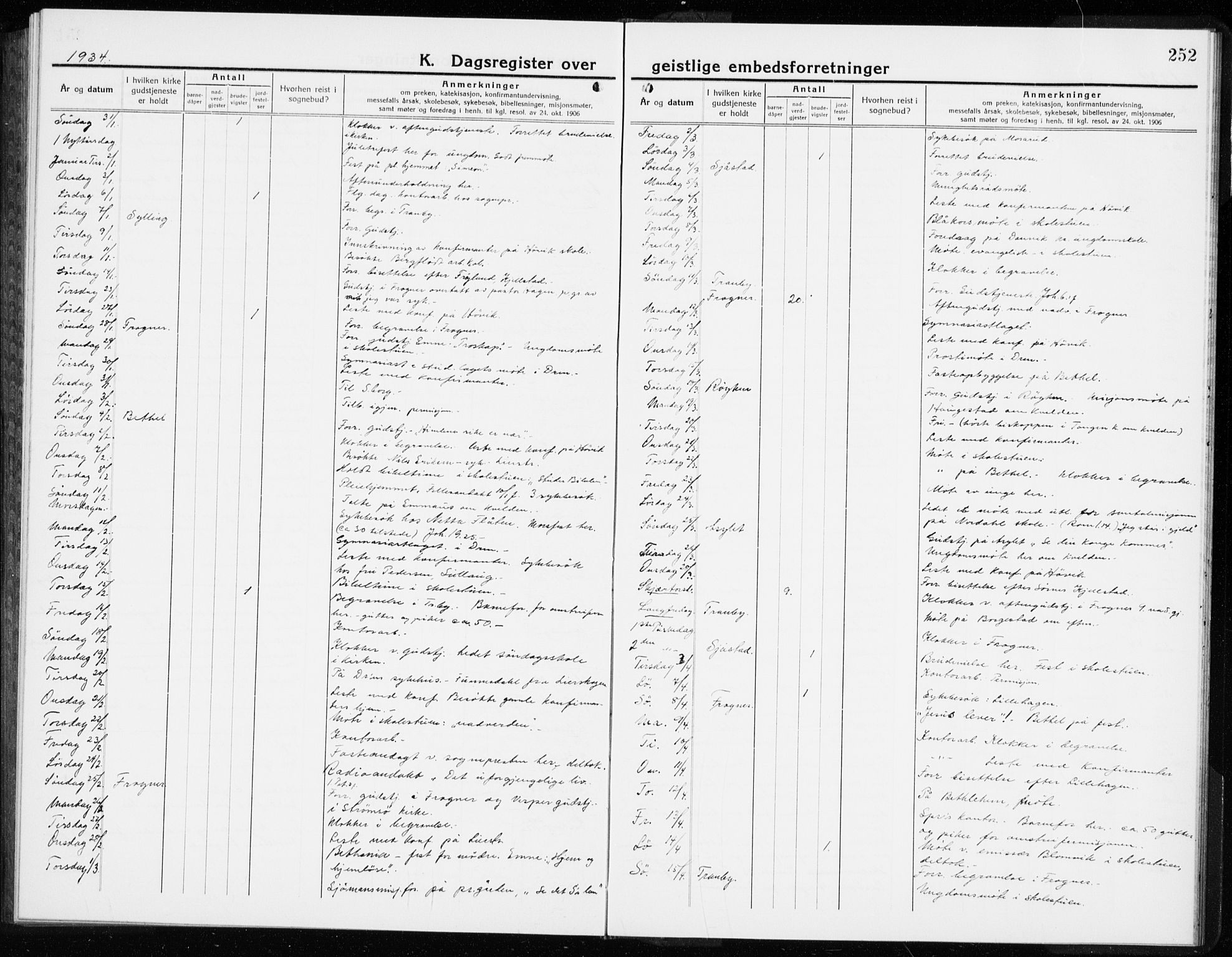 Lier kirkebøker, AV/SAKO-A-230/G/Gb/L0005: Klokkerbok nr. II 5, 1932-1942, s. 252