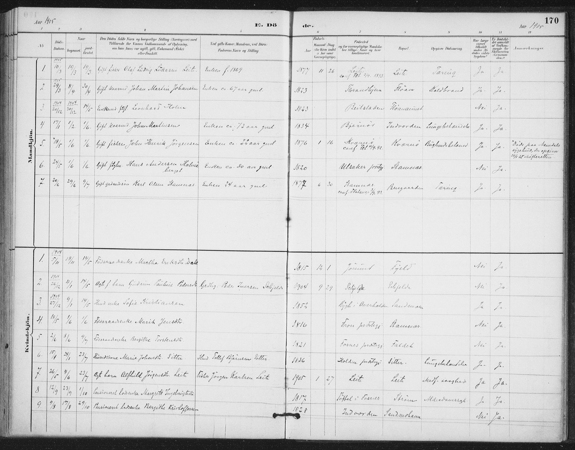 Ministerialprotokoller, klokkerbøker og fødselsregistre - Nord-Trøndelag, AV/SAT-A-1458/772/L0603: Ministerialbok nr. 772A01, 1885-1912, s. 170