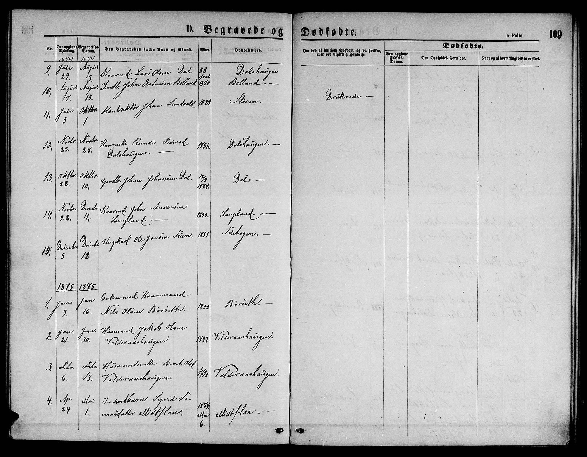 Ministerialprotokoller, klokkerbøker og fødselsregistre - Sør-Trøndelag, SAT/A-1456/693/L1122: Klokkerbok nr. 693C03, 1870-1886, s. 109