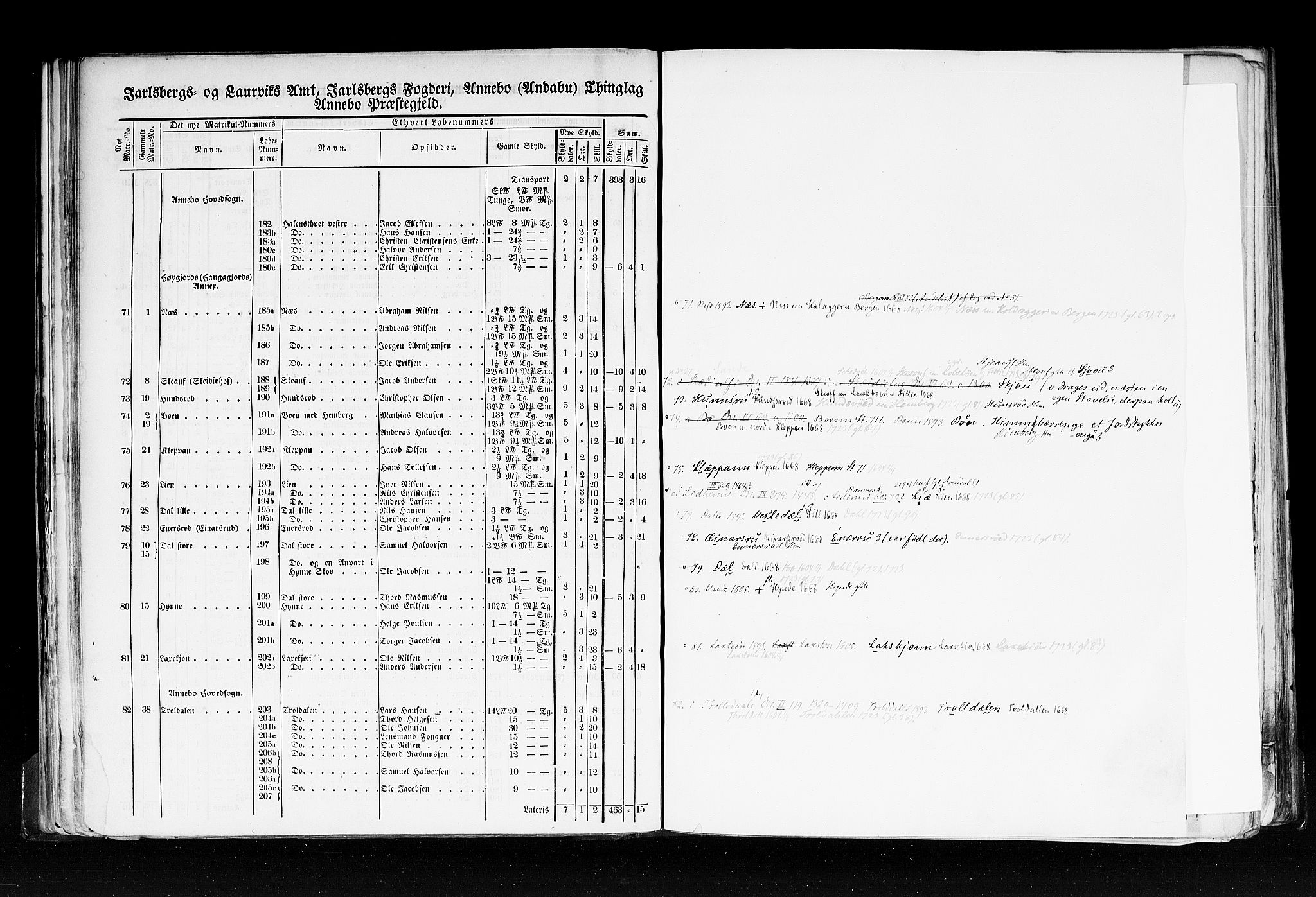 Rygh, AV/RA-PA-0034/F/Fb/L0006: Matrikkelen for 1838 - Jarlsberg og Larviks amt (Vestfold fylke), 1838