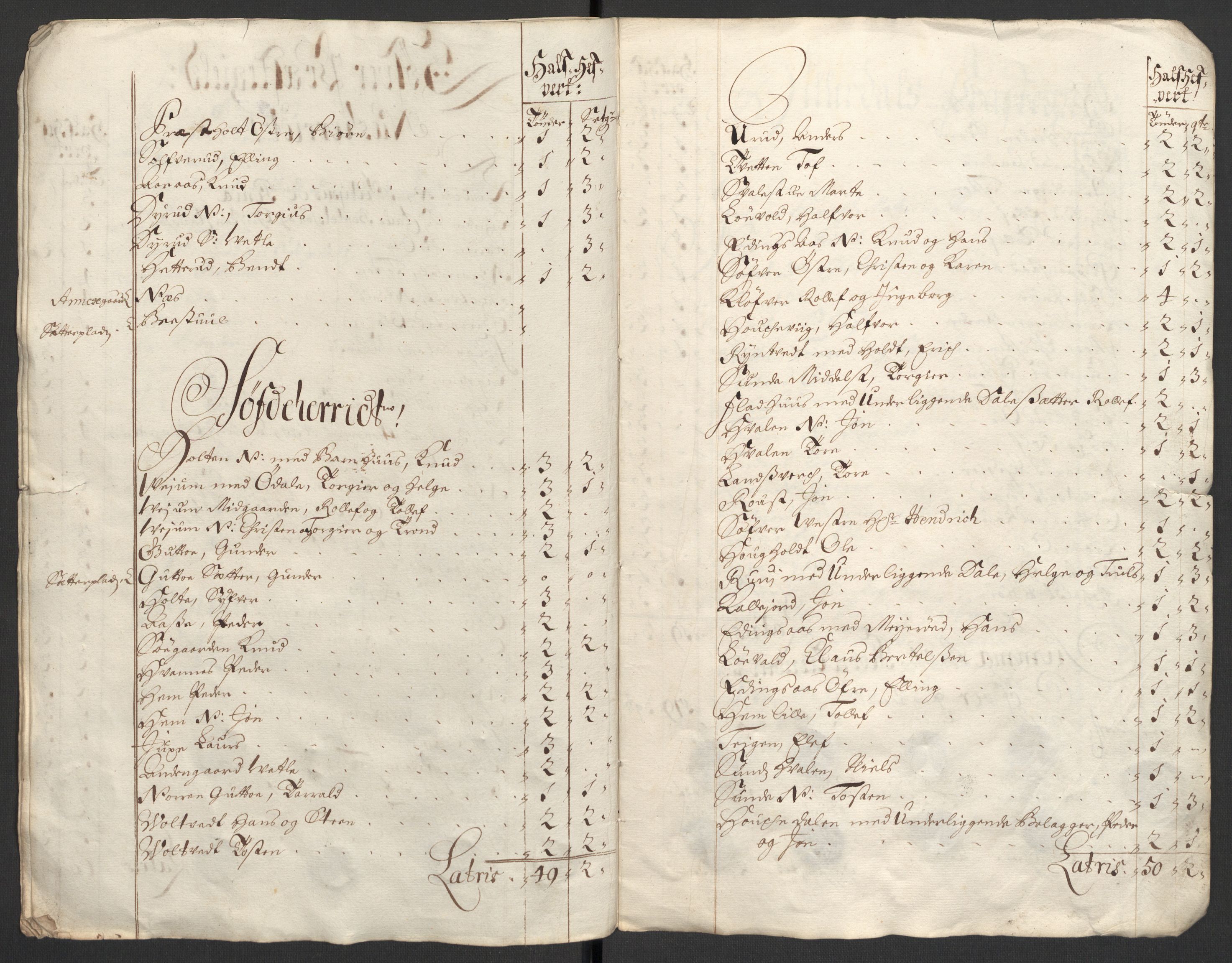 Rentekammeret inntil 1814, Reviderte regnskaper, Fogderegnskap, AV/RA-EA-4092/R36/L2098: Fogderegnskap Øvre og Nedre Telemark og Bamble, 1698, s. 36