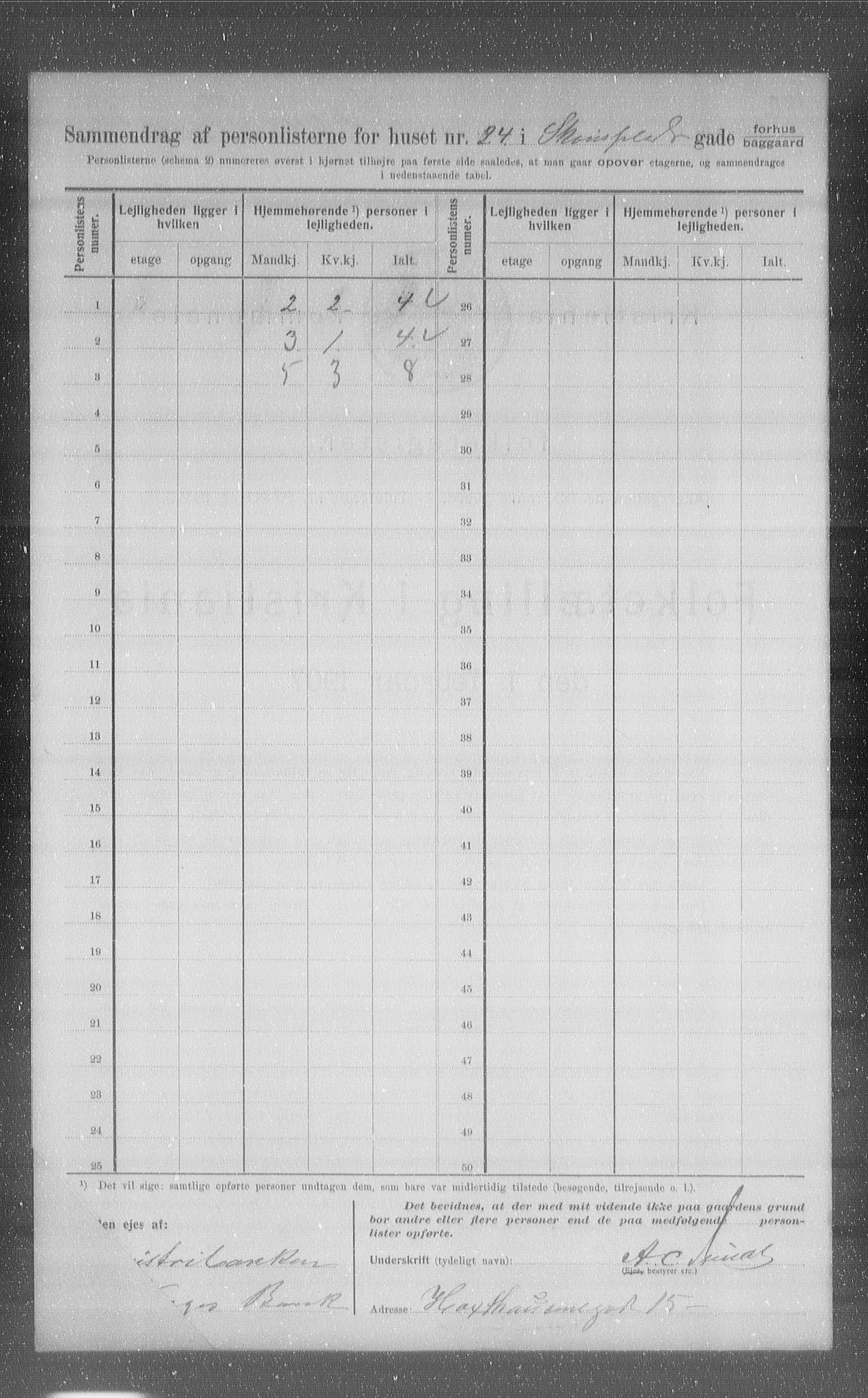 OBA, Kommunal folketelling 1.2.1907 for Kristiania kjøpstad, 1907, s. 46257