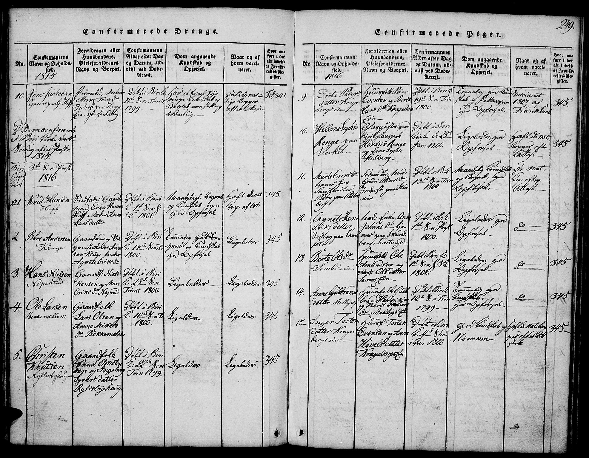 Biri prestekontor, SAH/PREST-096/H/Ha/Hab/L0001: Klokkerbok nr. 1, 1814-1828, s. 249