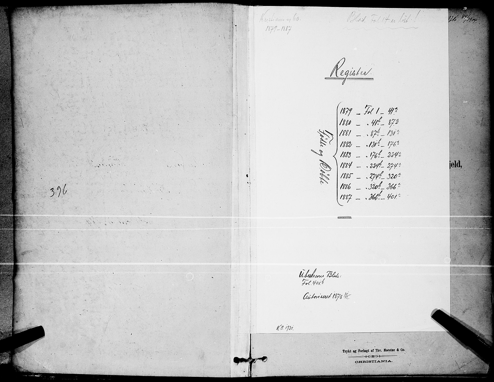 Paulus prestekontor Kirkebøker, SAO/A-10871/G/Ga/L0002: Klokkerbok nr. 2, 1879-1887