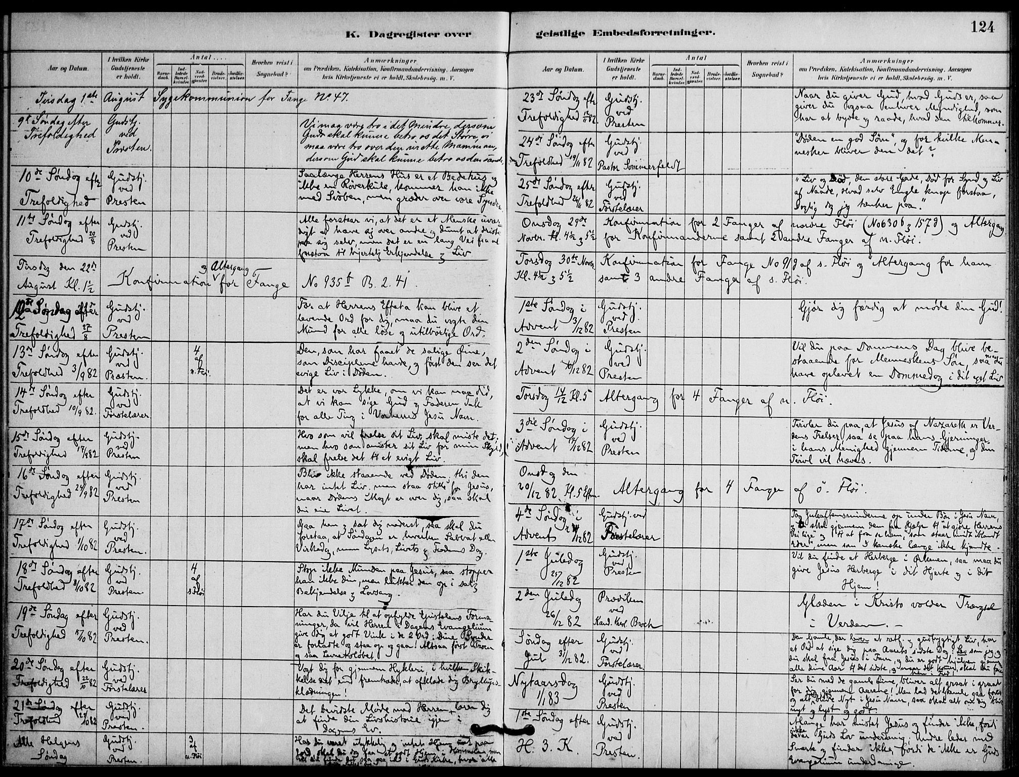 Botsfengslet prestekontor kirkebøker, AV/SAO-A-11688a: Ministerialbok nr. 2, 1881-1914, s. 124