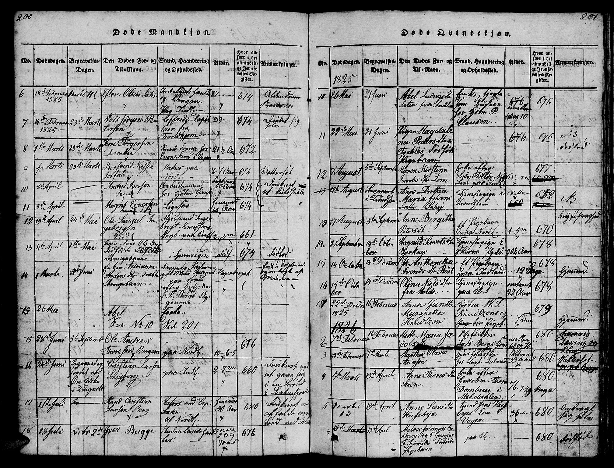 Ministerialprotokoller, klokkerbøker og fødselsregistre - Møre og Romsdal, SAT/A-1454/572/L0856: Klokkerbok nr. 572C01, 1819-1832, s. 200-201