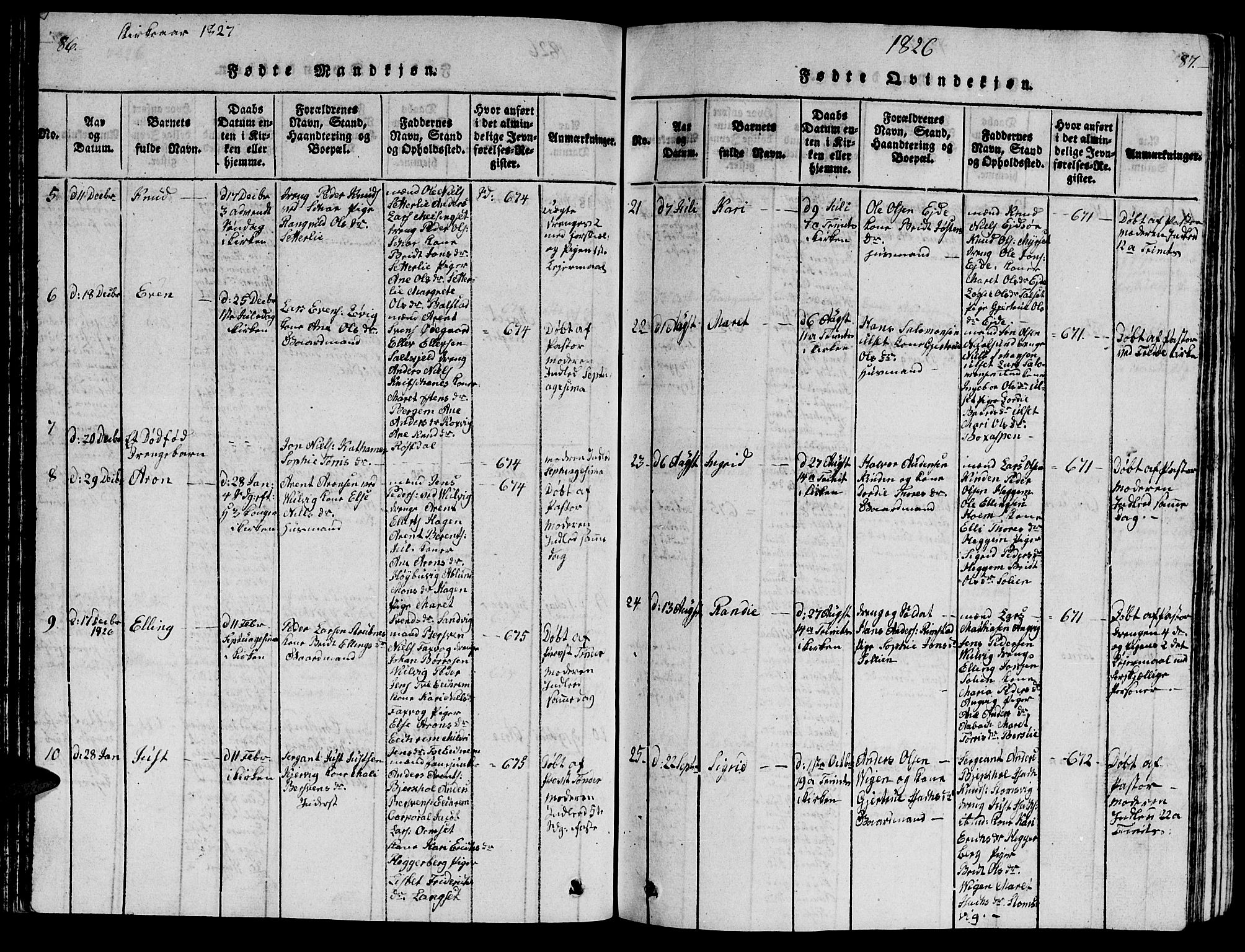 Ministerialprotokoller, klokkerbøker og fødselsregistre - Møre og Romsdal, AV/SAT-A-1454/586/L0990: Klokkerbok nr. 586C01, 1819-1837, s. 86-87