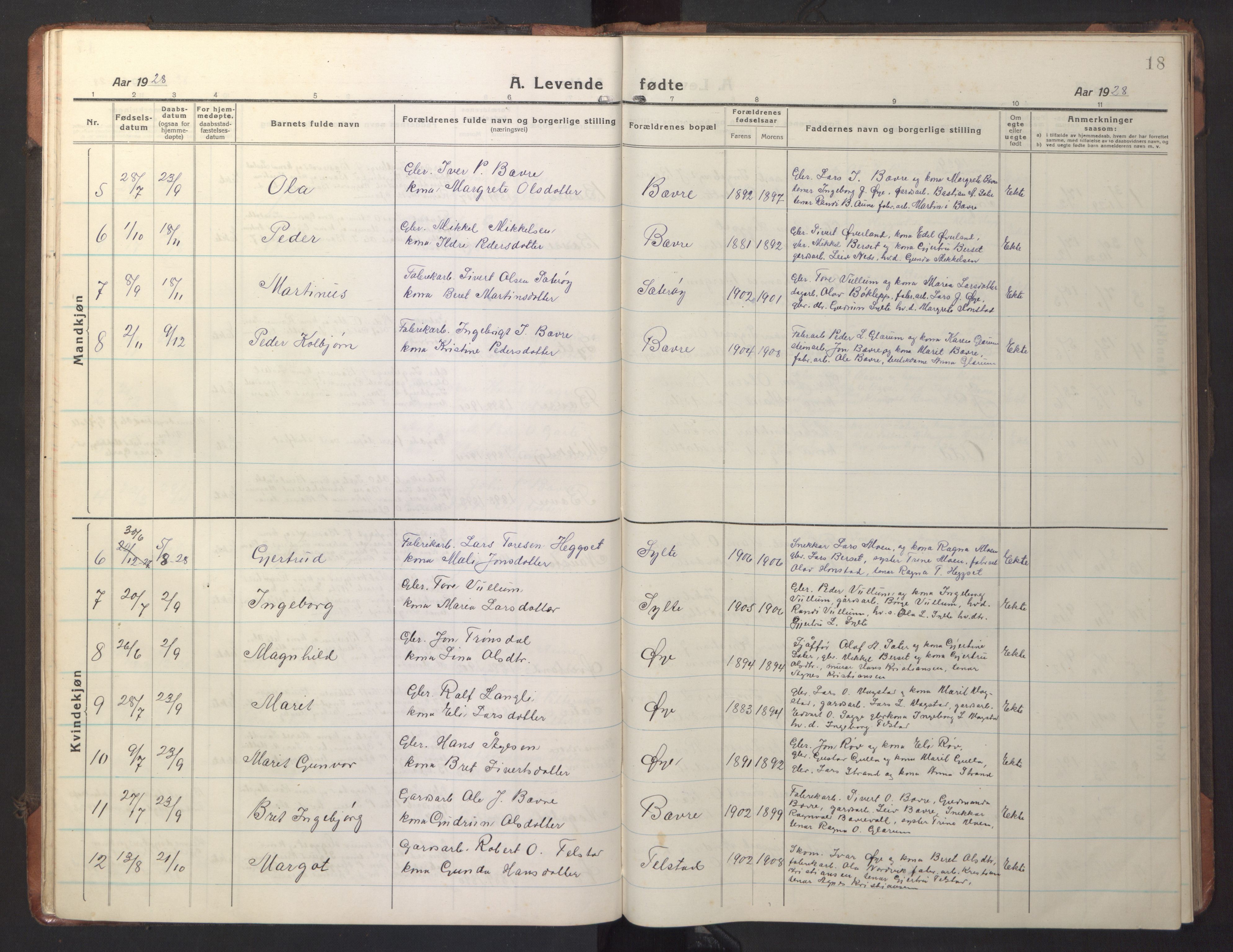 Ministerialprotokoller, klokkerbøker og fødselsregistre - Møre og Romsdal, AV/SAT-A-1454/595/L1054: Klokkerbok nr. 595C06, 1920-1948, s. 18