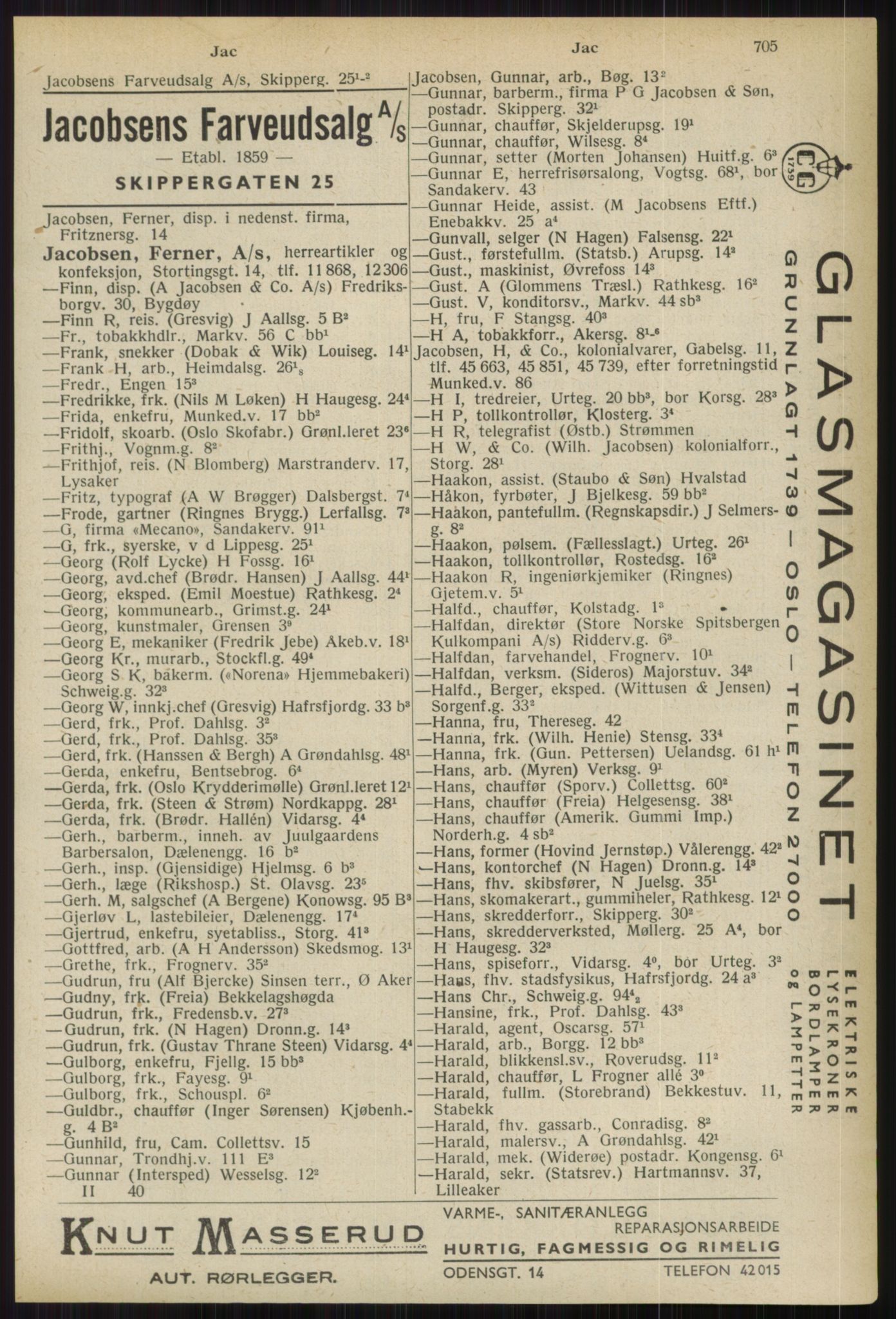 Kristiania/Oslo adressebok, PUBL/-, 1936, s. 705