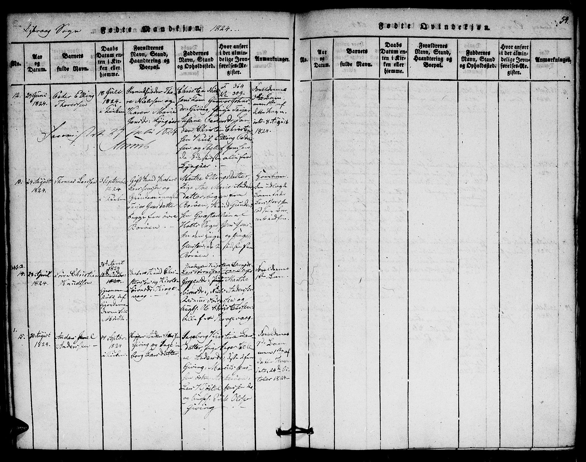 Dypvåg sokneprestkontor, AV/SAK-1111-0007/F/Fa/Faa/L0003: Ministerialbok nr. A 3 /1, 1817-1824, s. 54