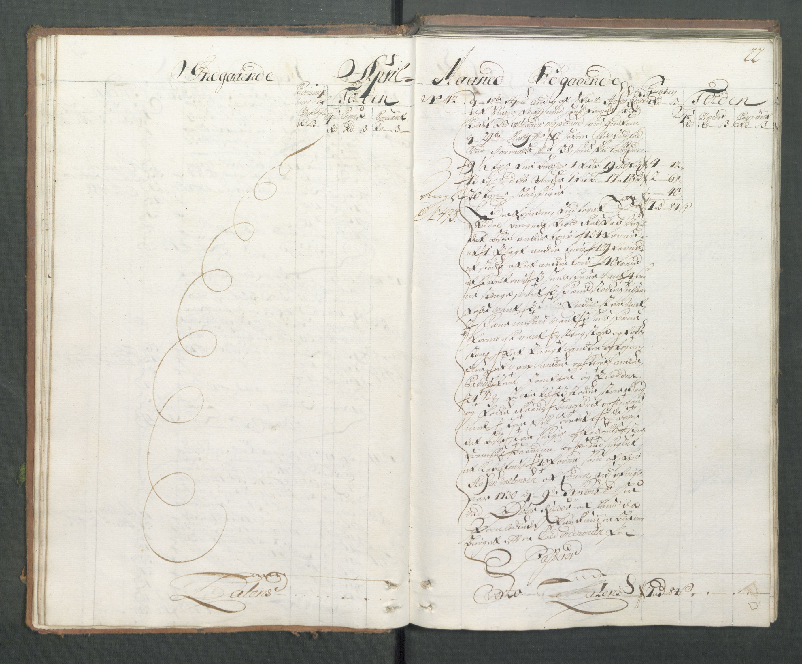 Generaltollkammeret, tollregnskaper, AV/RA-EA-5490/R14/L0012/0001: Tollregnskaper Øster-Risør / Hovedtollbok, 1731, s. 21b-22a