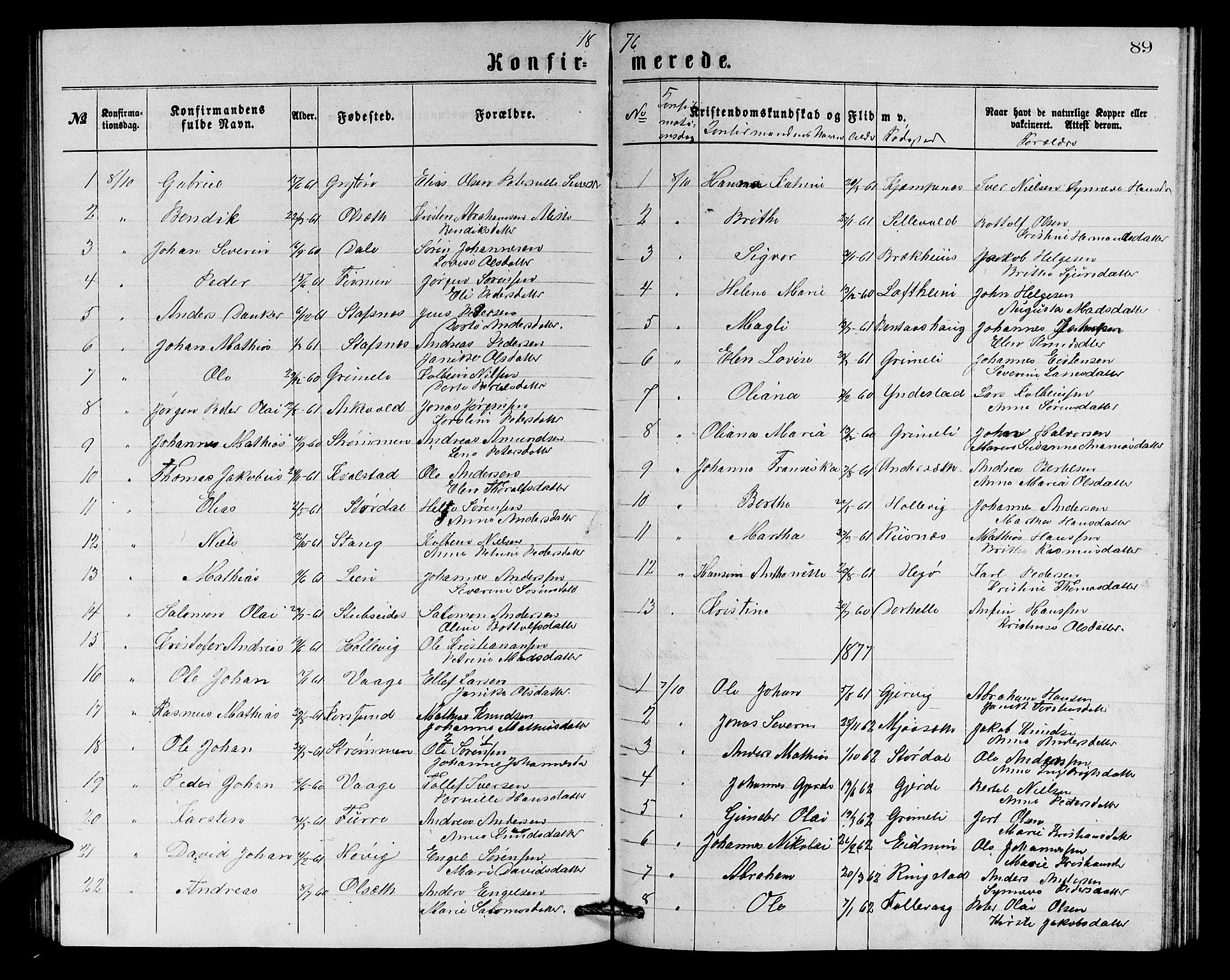 Askvoll sokneprestembete, AV/SAB-A-79501/H/Hab/Haba/L0002: Klokkerbok nr. A 2, 1873-1885, s. 89