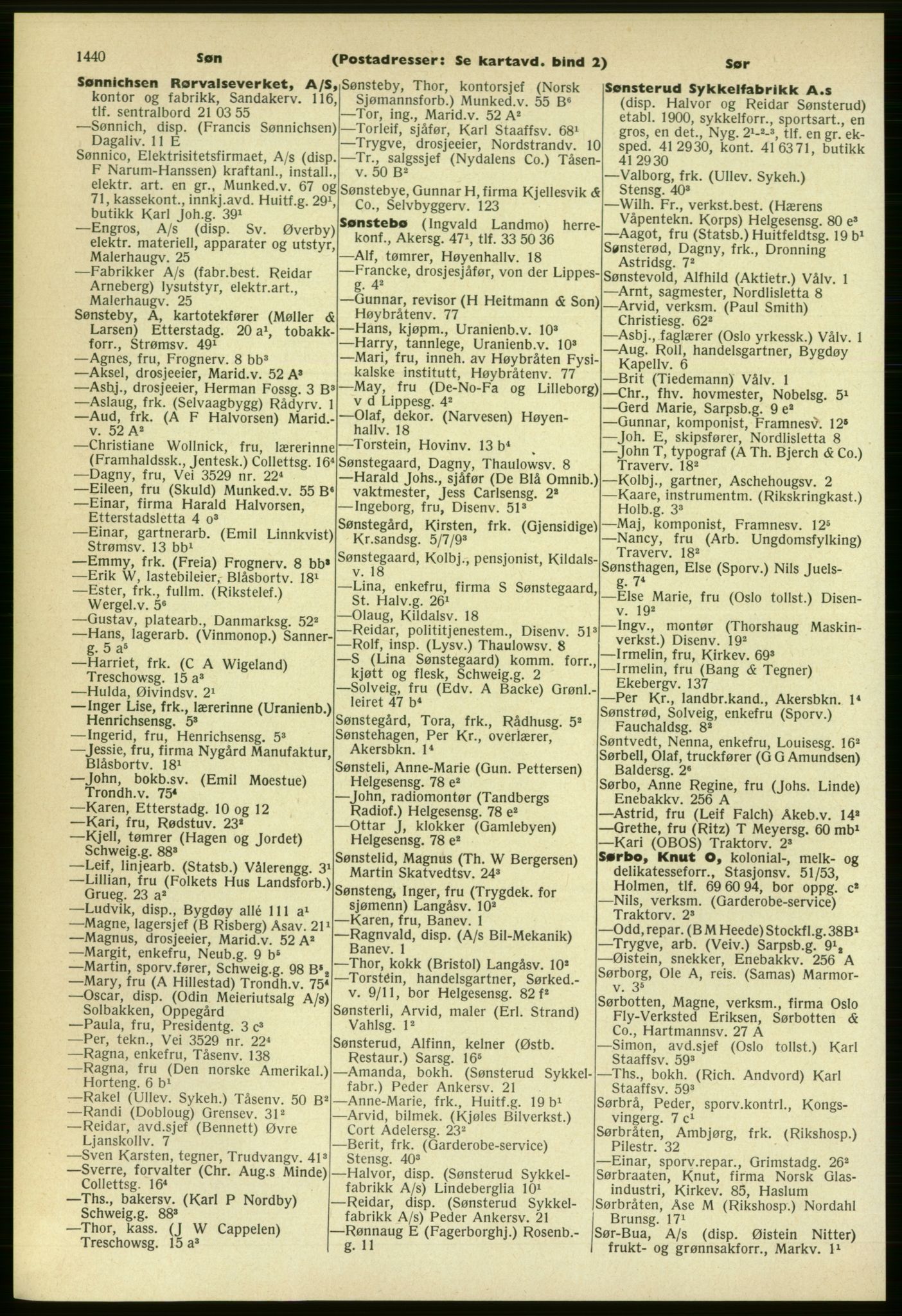 Kristiania/Oslo adressebok, PUBL/-, 1961-1962, s. 1440