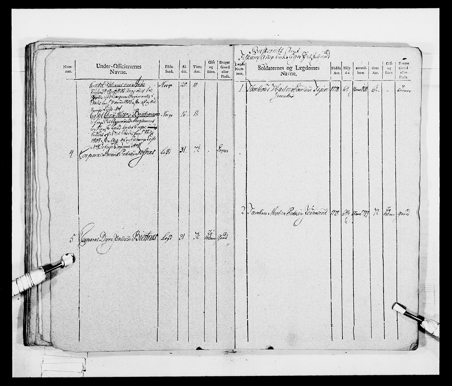 Generalitets- og kommissariatskollegiet, Det kongelige norske kommissariatskollegium, AV/RA-EA-5420/E/Eh/L0047: 2. Akershusiske nasjonale infanteriregiment, 1791-1810, s. 306