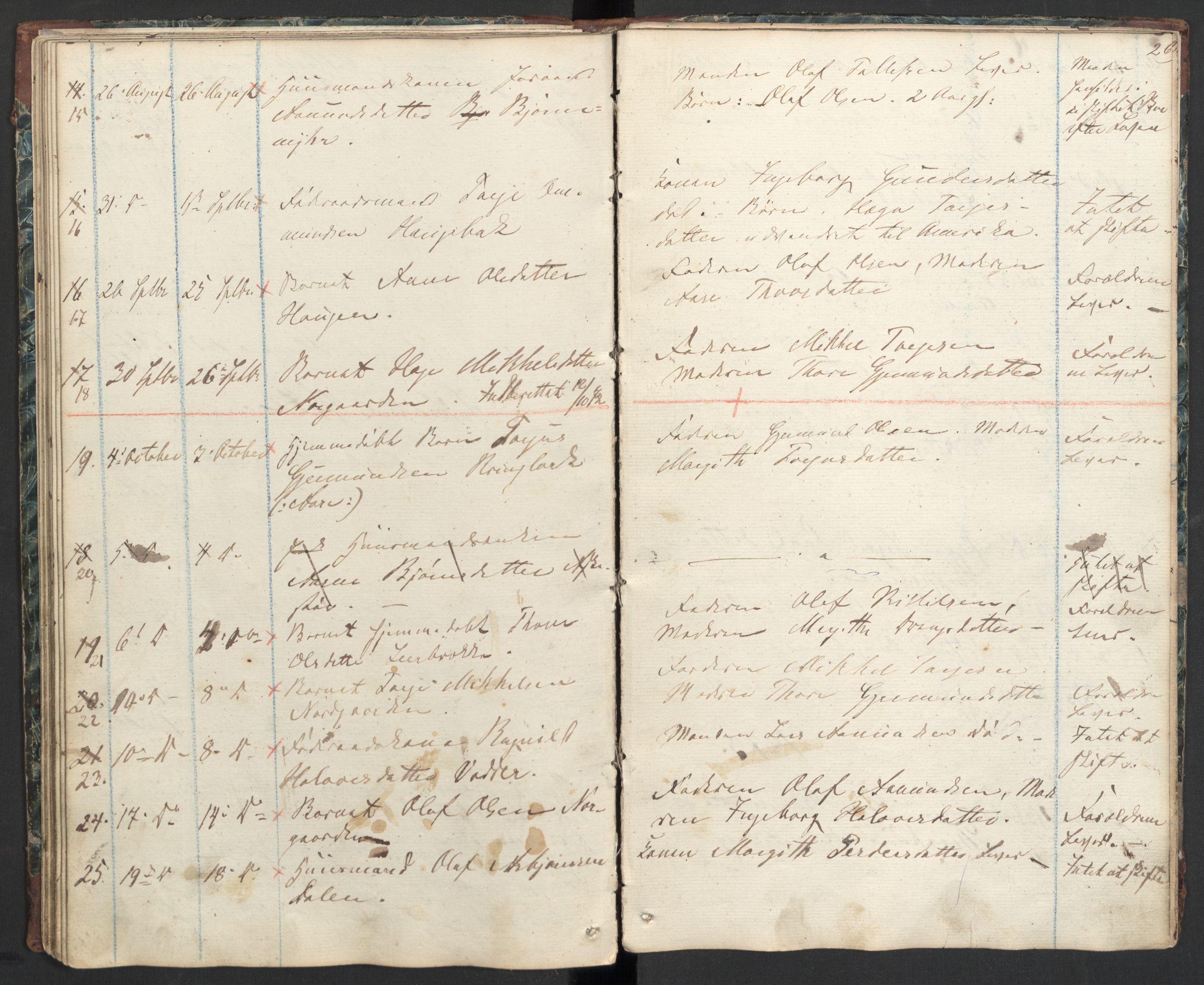 Lårdal og Mo lensmannskontor, AV/SAKO-A-579/H/Ha/L0001: Dødsfallsprotokoller, 1868-1879