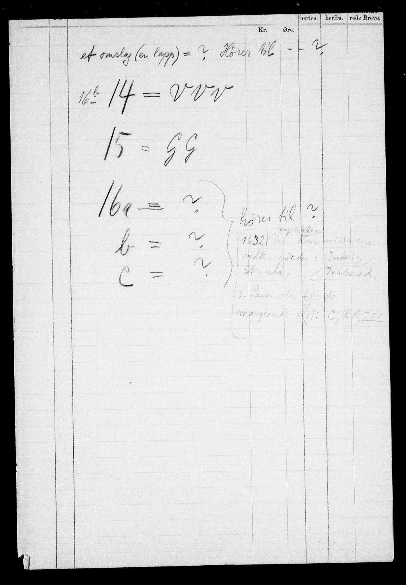 Danske Kanselli, Skapsaker, AV/RA-EA-4061/F/L0012: Skap 8, pakke 152A, 1612-1633, s. 323