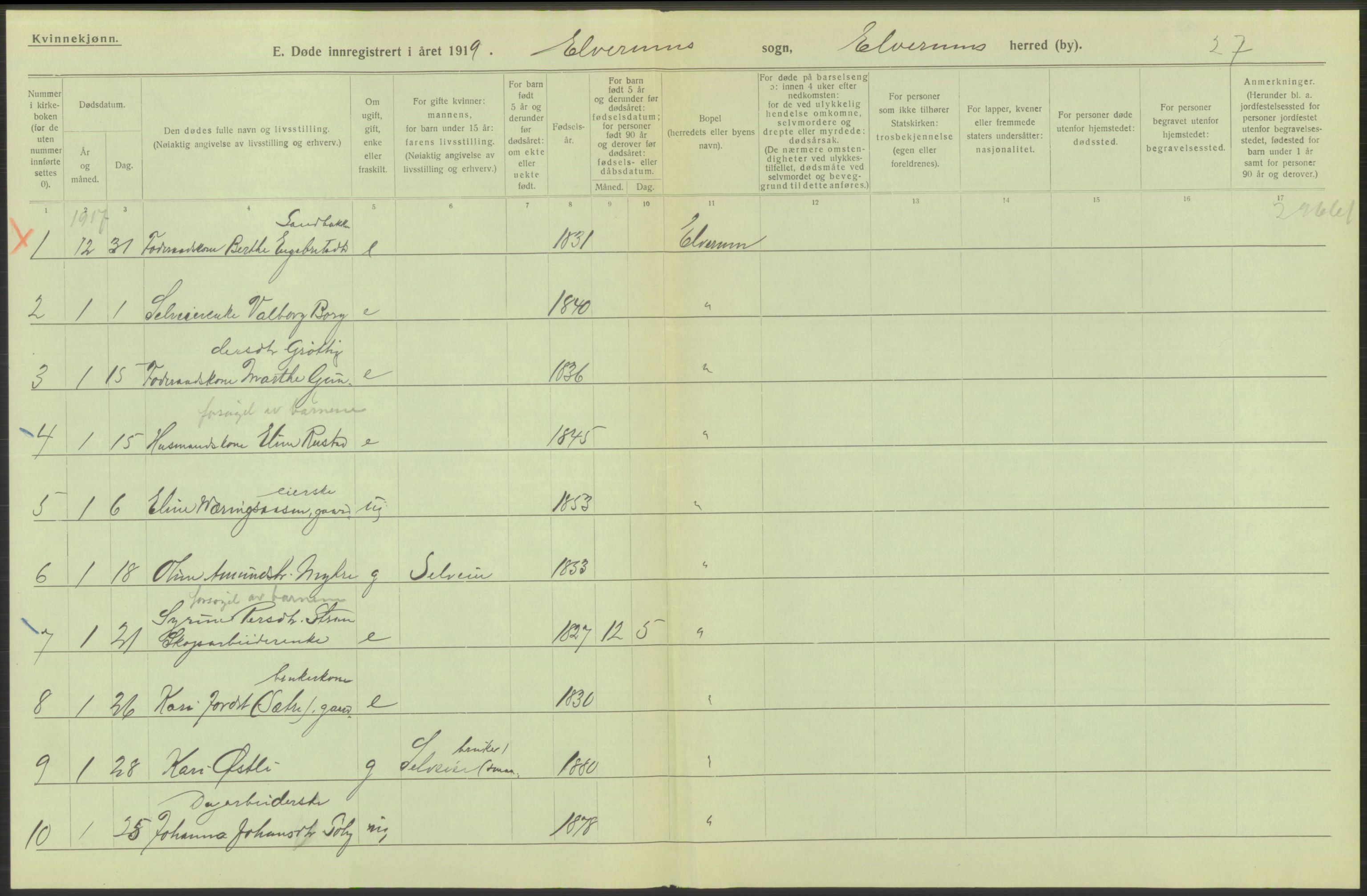 Statistisk sentralbyrå, Sosiodemografiske emner, Befolkning, AV/RA-S-2228/D/Df/Dfb/Dfbh/L0014: Hedemarkens fylke: Døde. Bygder og byer., 1918, s. 86