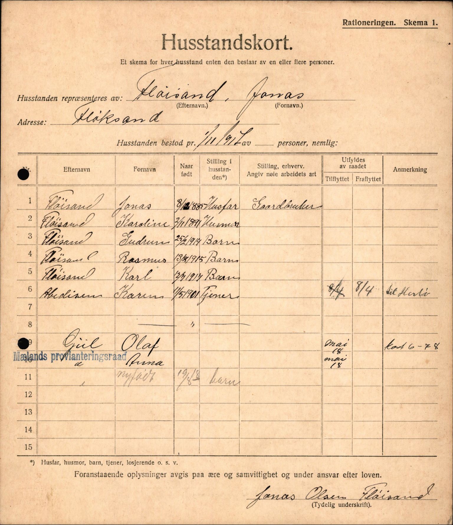 IKAH, Meland kommune, Provianteringsrådet, Husstander per 01.11.1917, 1917-1918, s. 49
